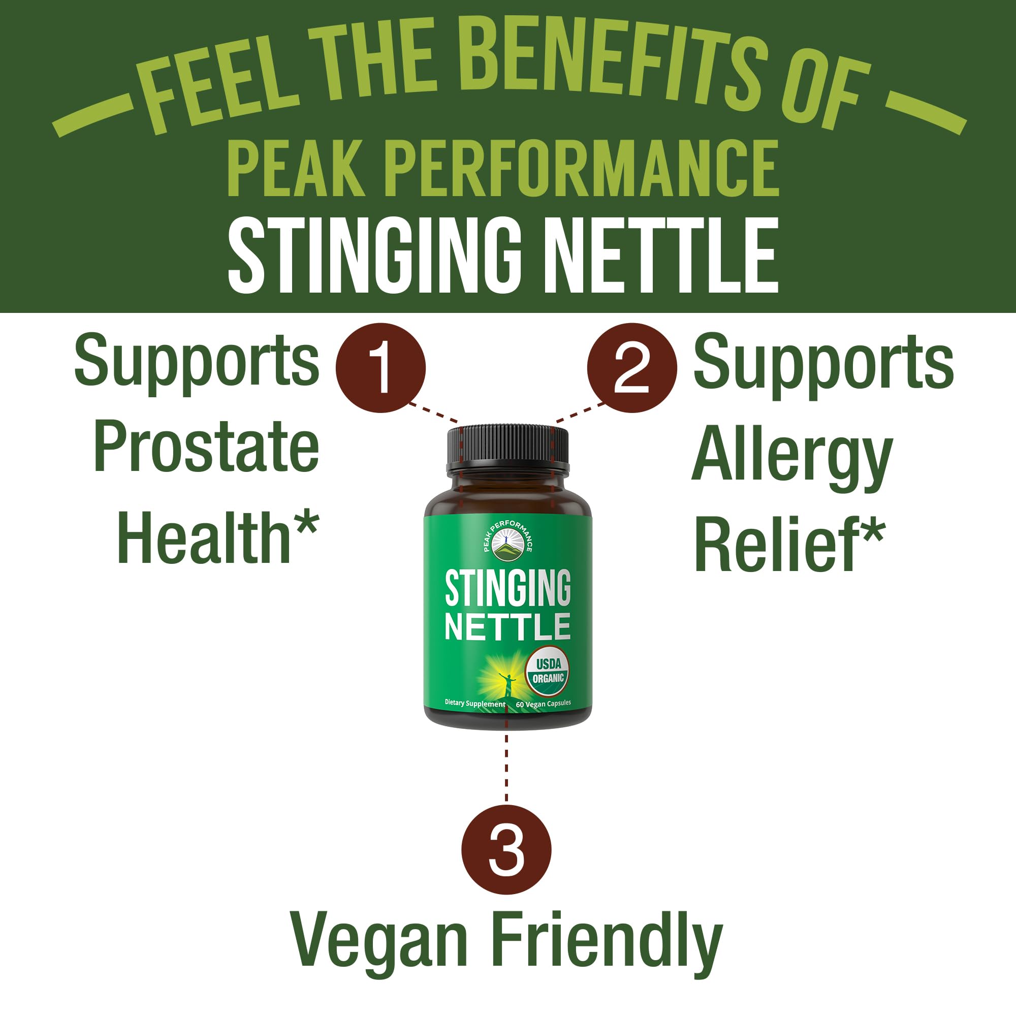 USDA Organic Stinging Nettle Vegan Capsules Made with Stinging Nettle Leaf Powder for Prostate, Hair Growth, Allergy. Better Than Root or Seed Extract. Plant Based Herb Supplement Tablets, 60 Pills Peak Performance uk supplements