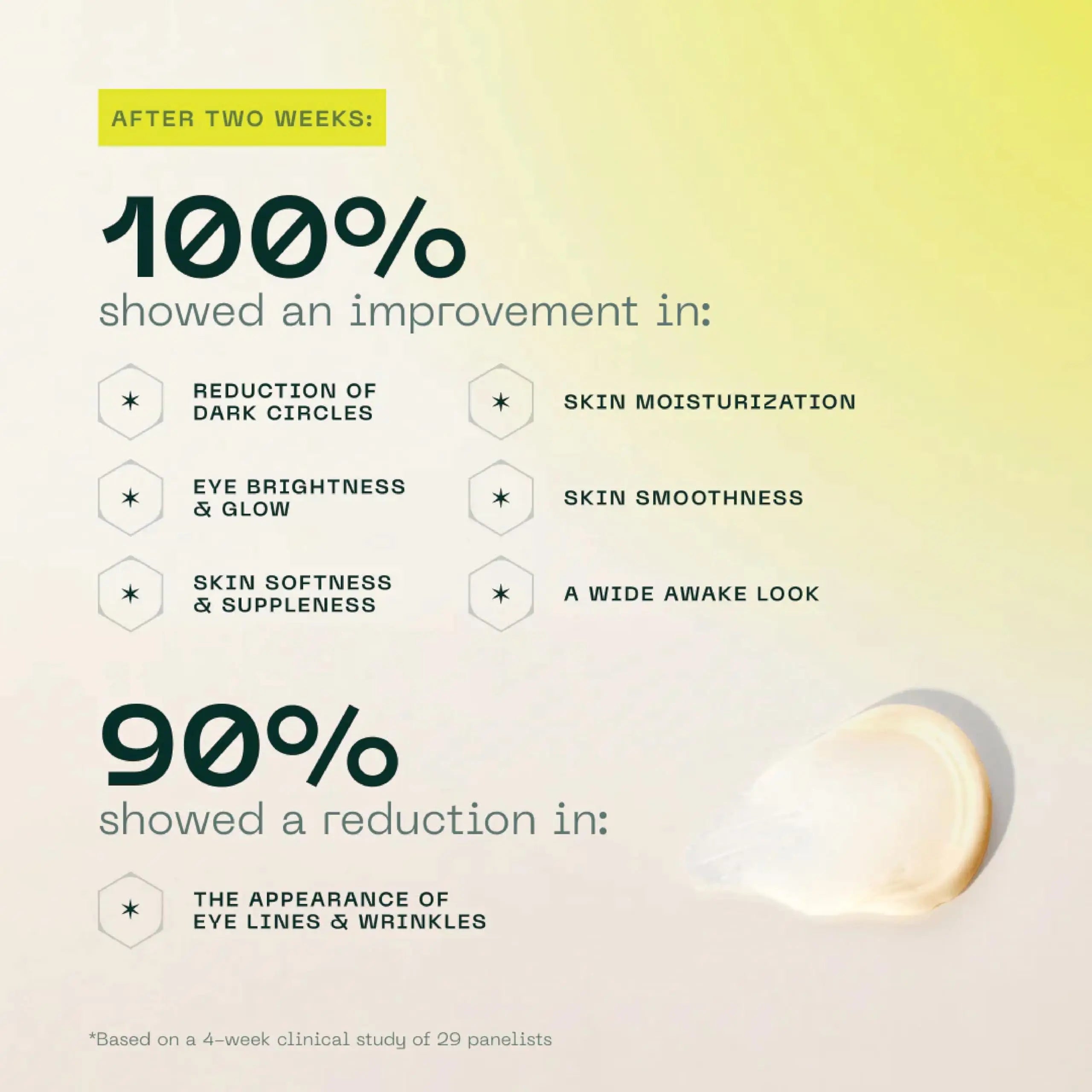 Aramore NAD+ Cell Energizing Skin Care Treatment with Proprietary NAD+ Precursor Complex, Clinically Proven to Target 12 Signs of Aging - 15ml Aramore uk supplements