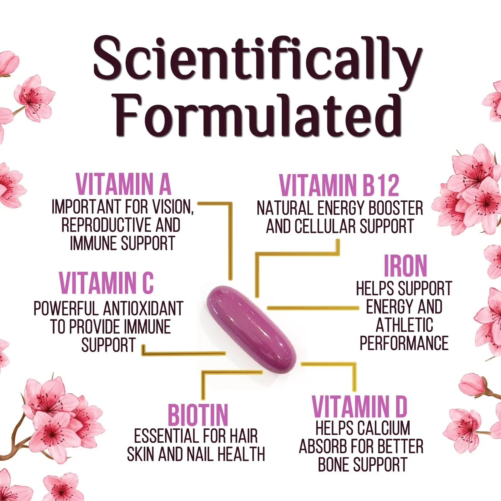 Multivitamin for Women - Complete Daily Womens Multivitamins with Calcium, Folic Acid, Vitamin A, C, D, E, & B Vitamins Nature's Nutrition uk supplements