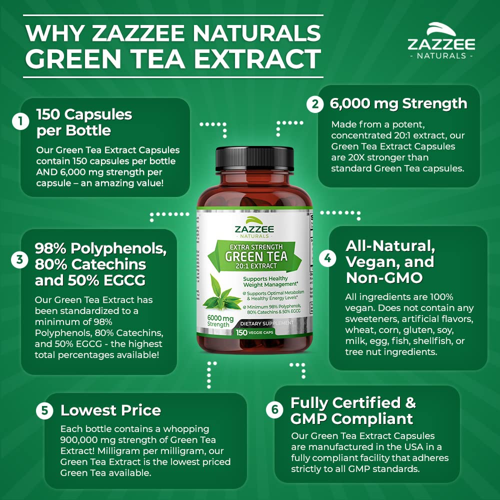 Zazzee Extra Strength Green Tea 20:1 Extract, 6000 mg Strength, 50% EGCG Zazzee uk supplements