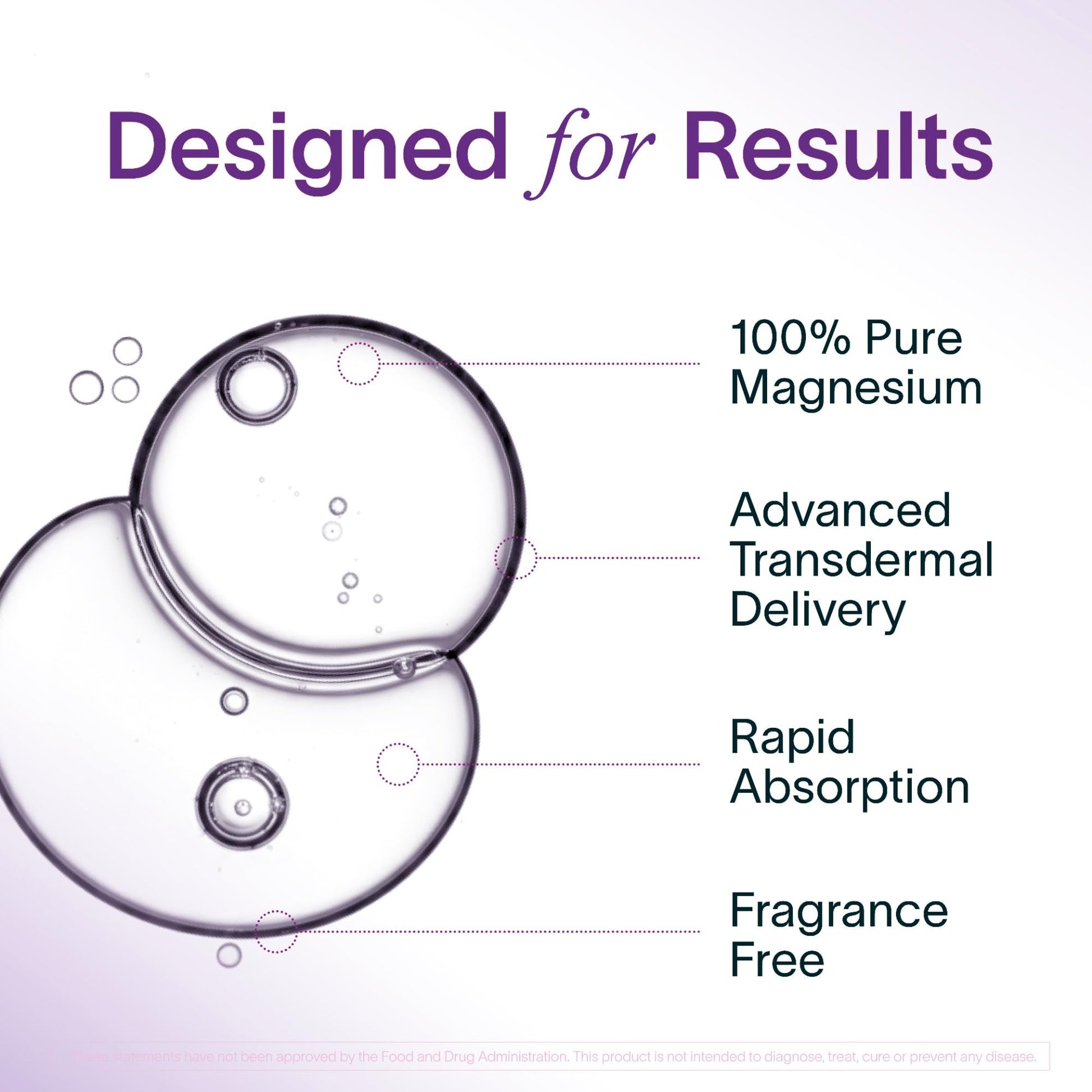 Ladywell Topical Magnesium Oil Spray | Mood, Cycle & Stress Support | PMS, PCOS, Fertility, Menopause, Hormone Balance, Cramps | Pure Magnesium Chloride, Science-Backed | Rapid Skin Absorption Ladywell uk supplements