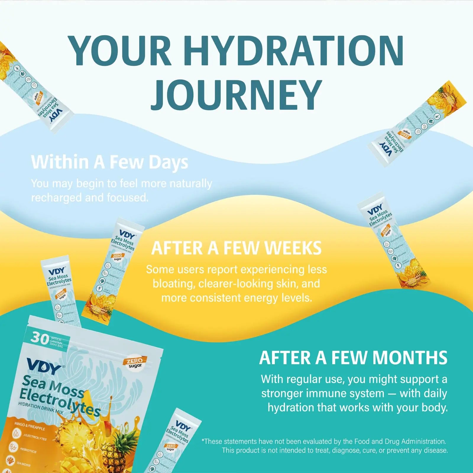 VDY Sea Moss Electrolytes Powder Packets - Hydration Packets Sugar Free - Electrolyte Packets with 30 Sticks - Zero Sugar & 0 Calorie - Keto Friendly VDY uk supplements