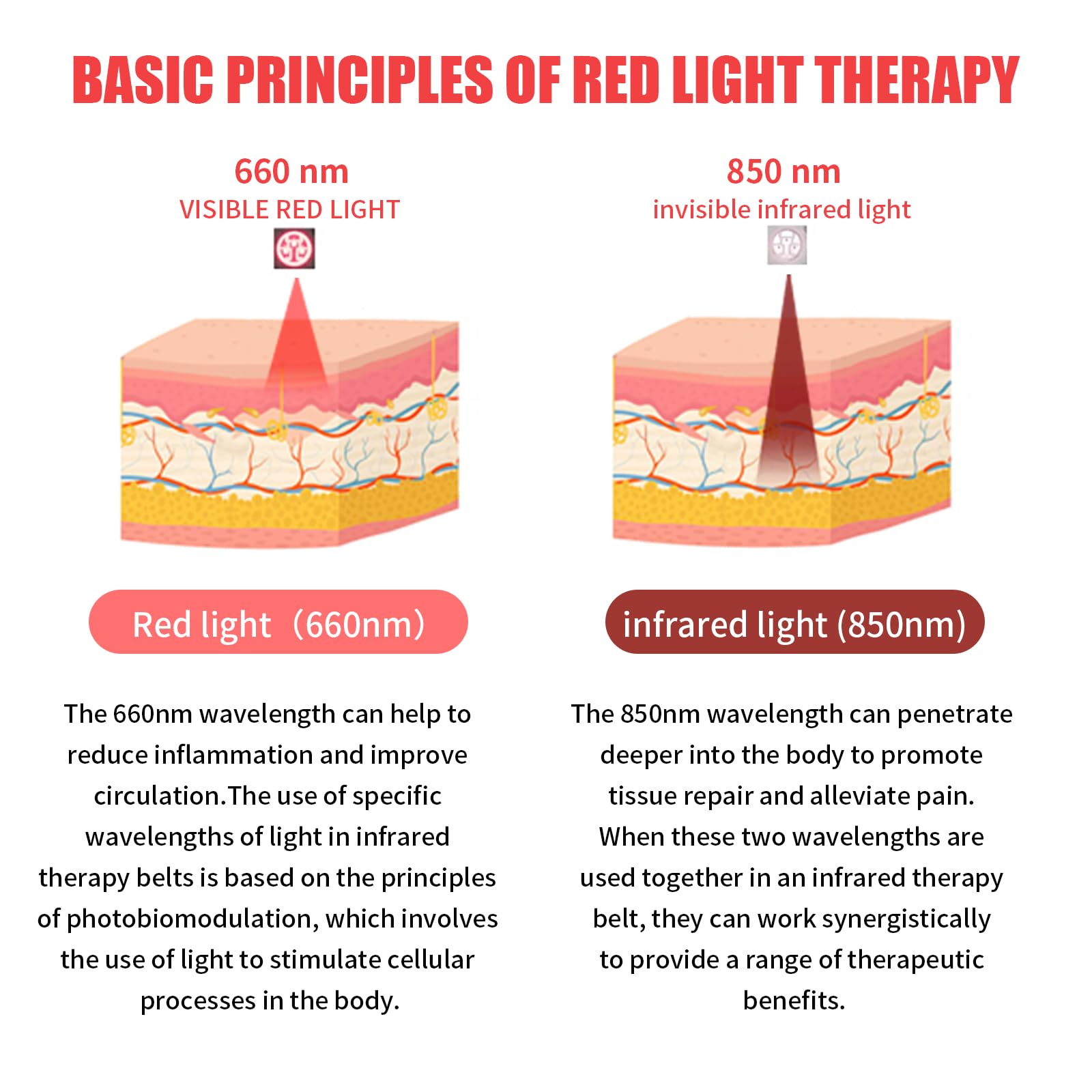 Red Light Infrared Therapy Belt: Pain Relief Device LED Red Light Therapy Lamp Near Body Large Pad Wrap ADVARAYS uk supplements
