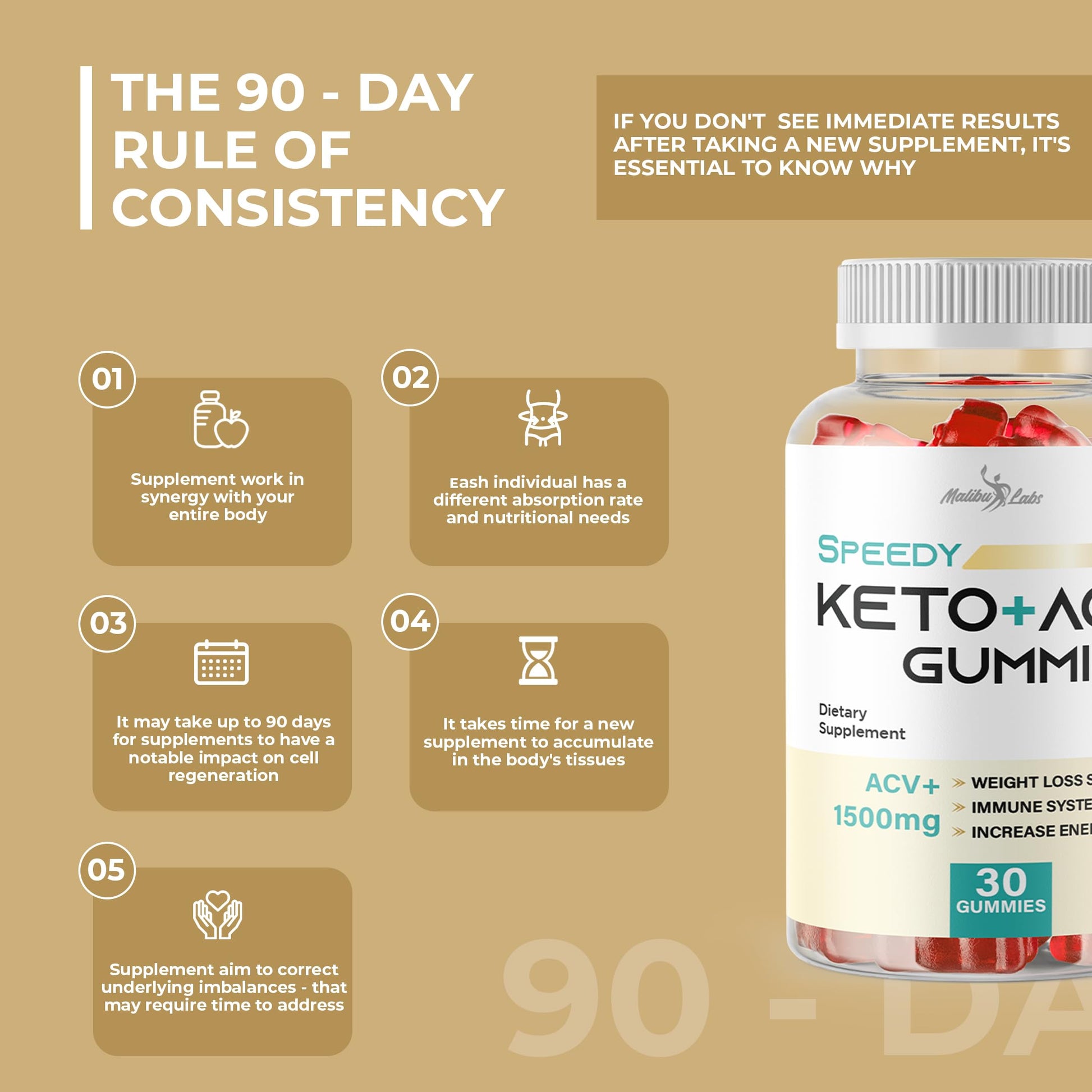 Speedy Keto acv Gummies- 1500mg Once a Day Keto Bites, Time Released Advanced Ketogenic Malibu Labs uk supplements