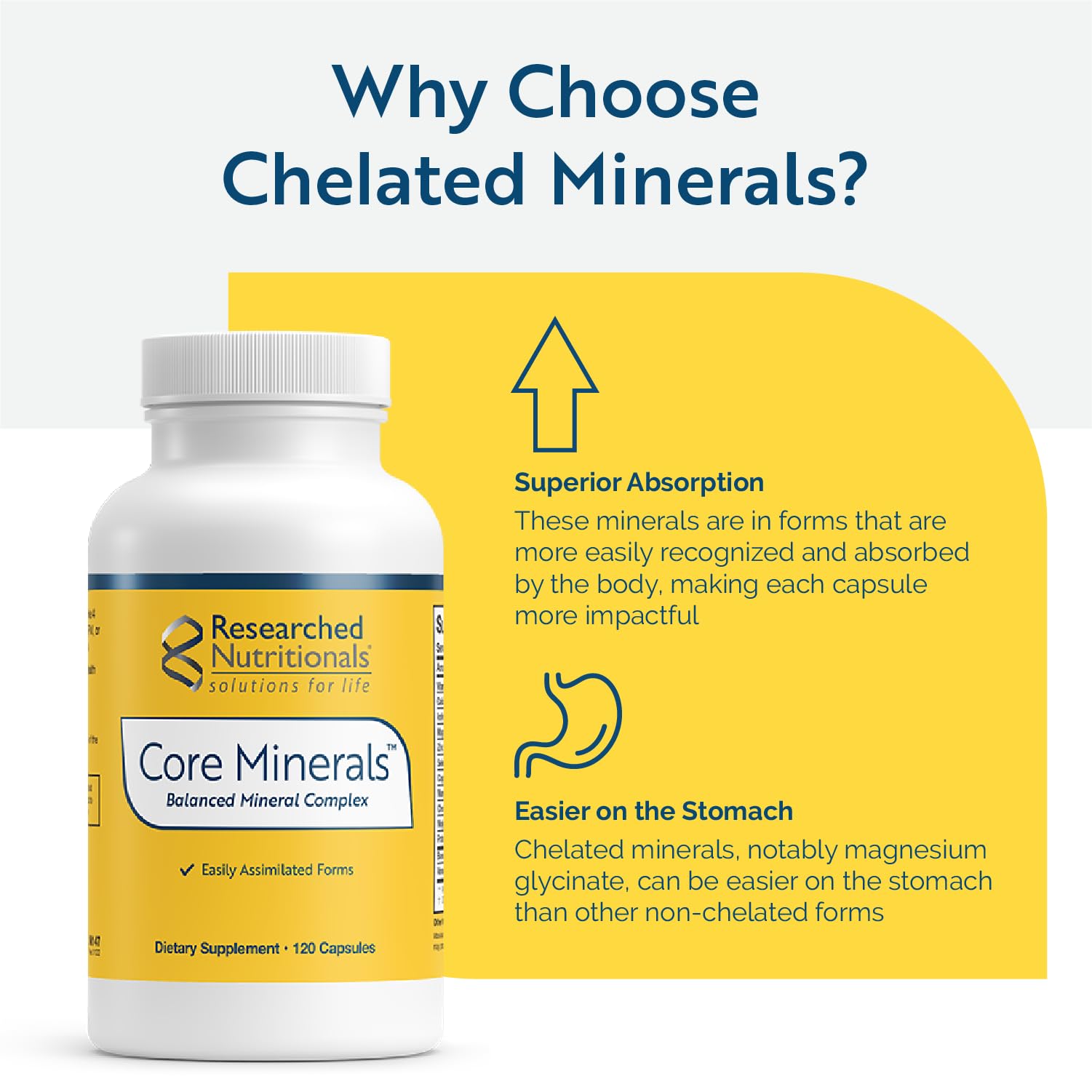 Researched Nutritionals Core Minerals - Daily Trace Minerals Supplement - Iron-Free Blend with Vitamin D3, Magnesium Glycinate & Iodine for Thyroid, Bone & Metabolic Support (120 ct) Researched Nutritionals uk supplements