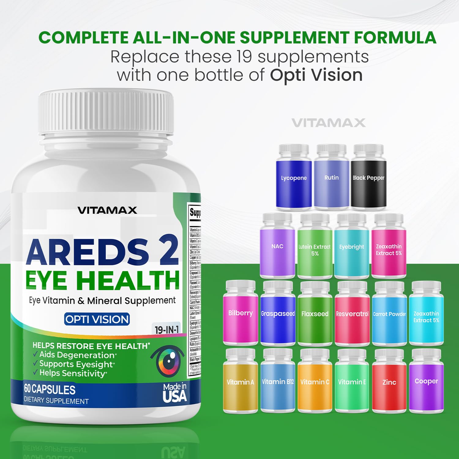 AREDS 2 Eye Vitamins - Lutein, Zeaxanthin, Bilberry, Astaxanthin Mineral Vision Supplement - Supports Eye Strain, Dry Eyes, Pressure, and Vision Health - Made in USA - 120ct Vitamax uk supplements