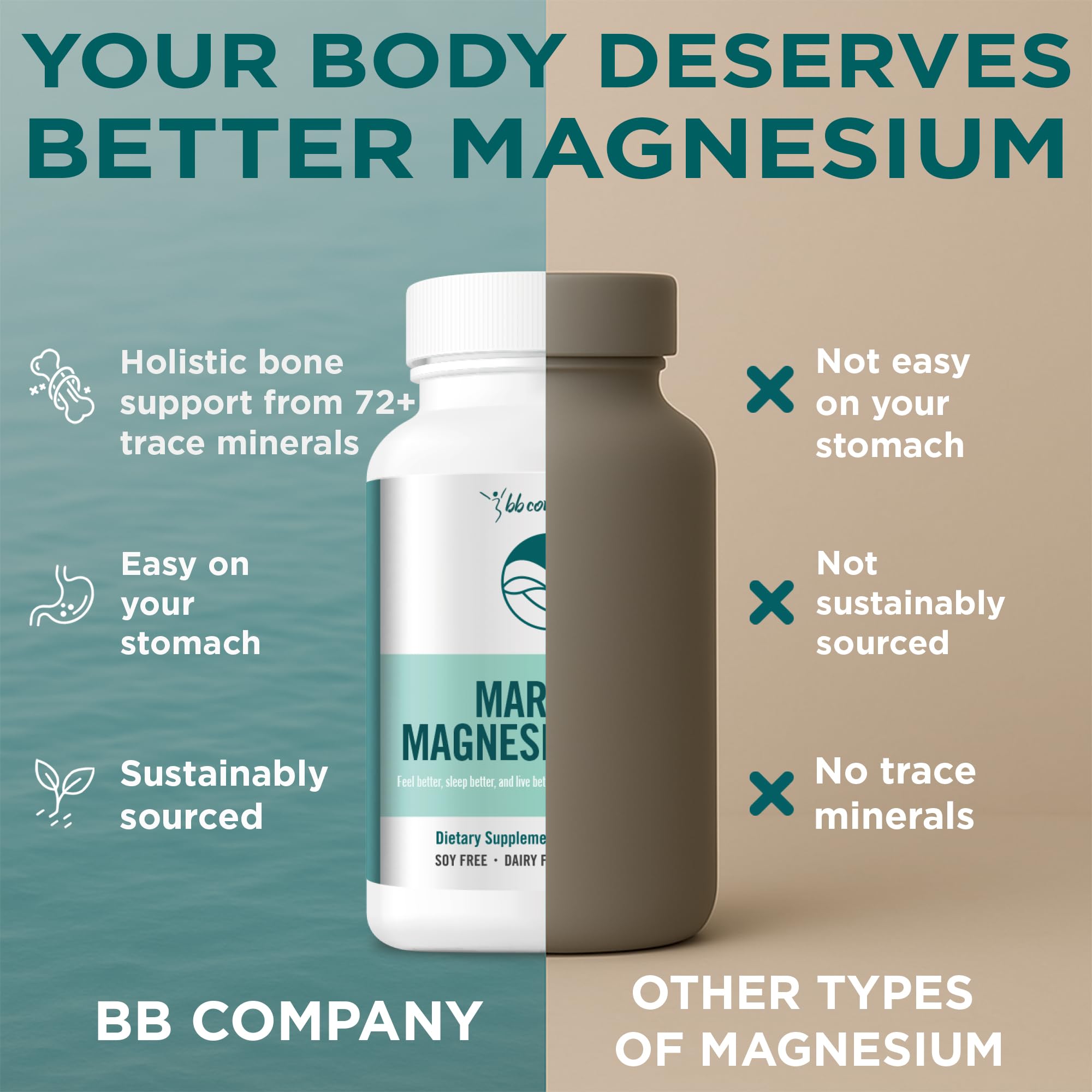 Ocean Magnesium 200mg Aquamin | More Soluble Than Magnesium Glycinate | Whole Food Mag B6 Supplement for Women | Gentle on Stomach & Vegan | Sleep Support, Calms Nerves & Leg Cramps | 60 Ct BB Company uk supplements
