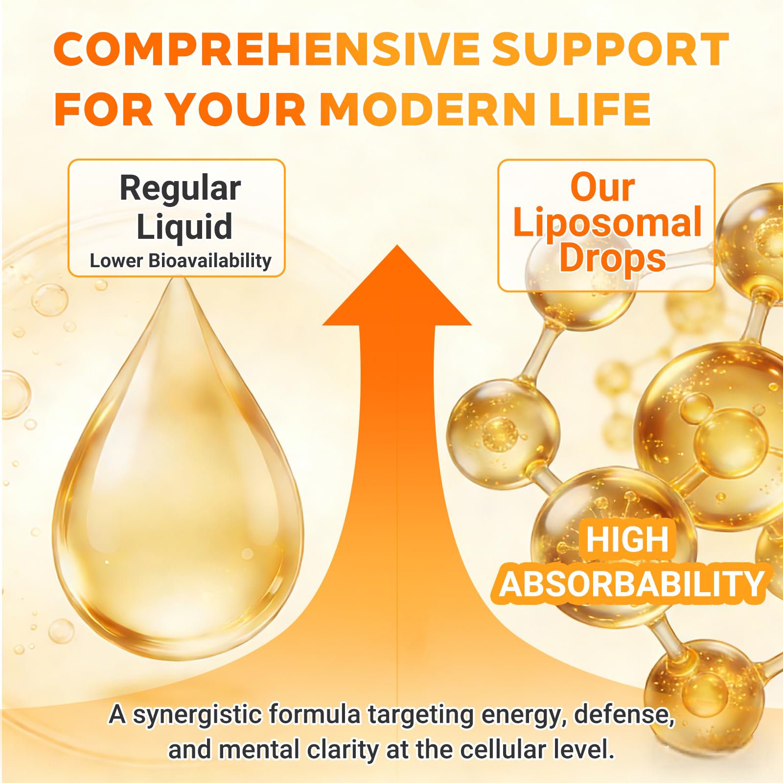 NAD+ Liposomal Drops with Astaxanthin & Glutathione, 600mg NR for Cellular Energy, Antioxidant Defense, Skin & Cognitive Support for Men & Women, Natural Citrus Flavor, Vegan, GMP Certified, 60ml RxAstr uk supplements
