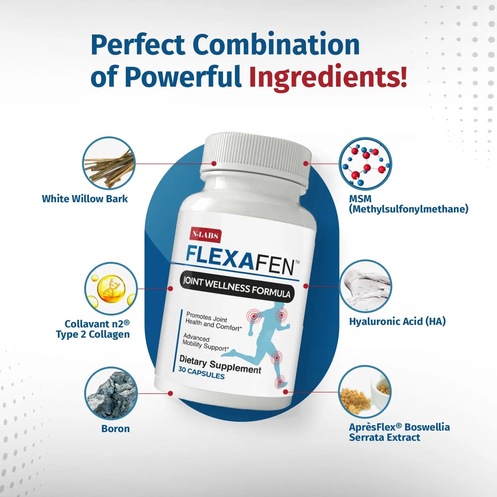 N-Labs Mobility Support Bundle – Supports Joint Health, Flexibility & Knee Comfort – Flexafen & ArcticZen for Comprehensive Joint Care & Active Living – 30 Day Supply N-Labs uk supplements