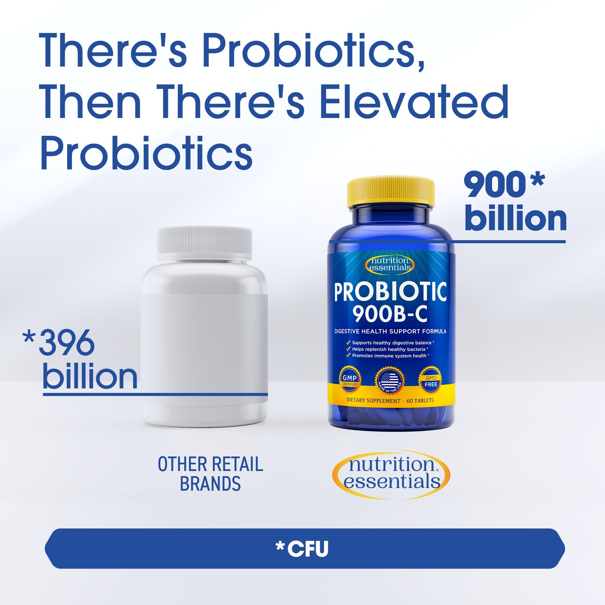 Nutrition Essentials Probiotics for Women and Men - with Lactase Enzyme and Prebiotic Fiber for Digestive Health - 80 Percent + More Potent Supplement for Gut Health Support - Vegan Formula Nutrition Essentials uk supplements