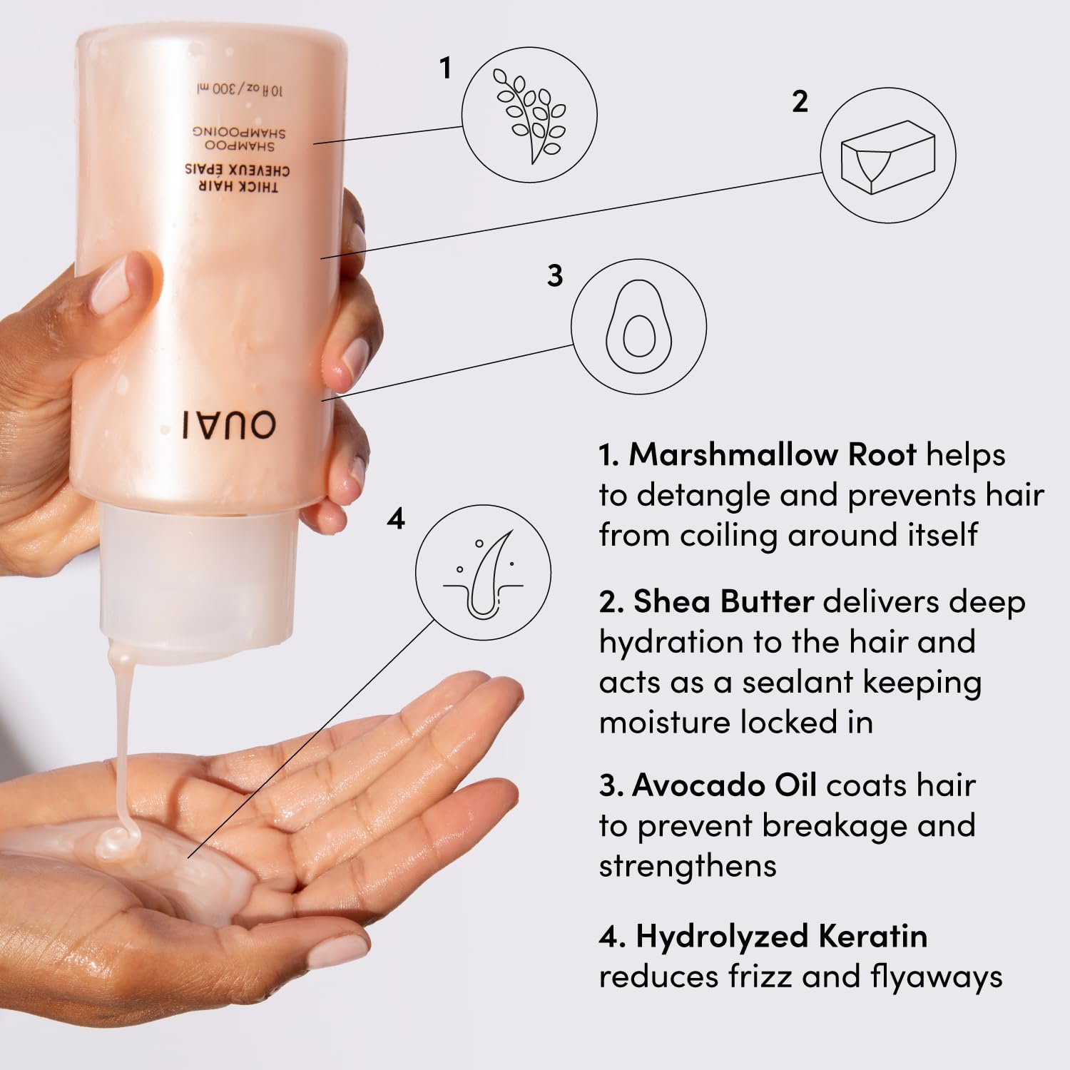 OUAI Thick Hair Shampoo and Conditioner Set - Sulfate Free Shampoo and Conditioner for Thick Hair Care - Moisturizes, Strengthens & Fights Frizz - Made with Keratin & Shea Butter (10 Fl Oz) OUAI uk supplements