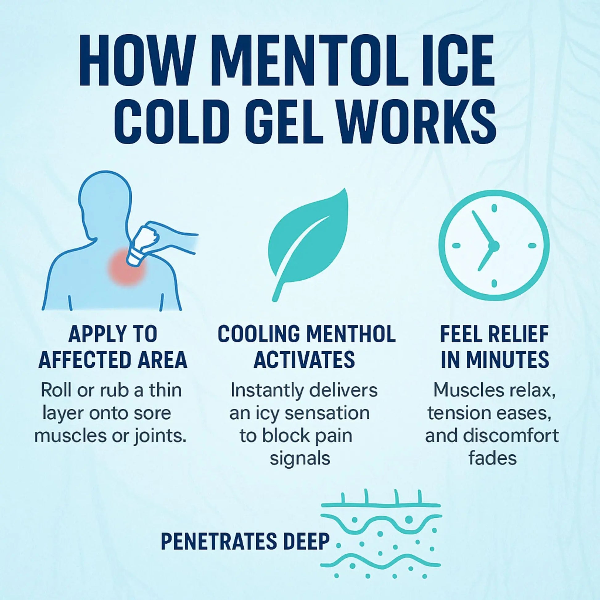 BOÉ COSMETICS Mentol Ice Cold Gel 8 oz (3 Pack) Pain Relief Gel for Muscles & Joints – Fast-Acting Analgesic for Arthritis, Back Pain, Cramps, Sprains & Headaches – Non-Greasy & Quick Absorption BOÉ COSMETICS uk supplements