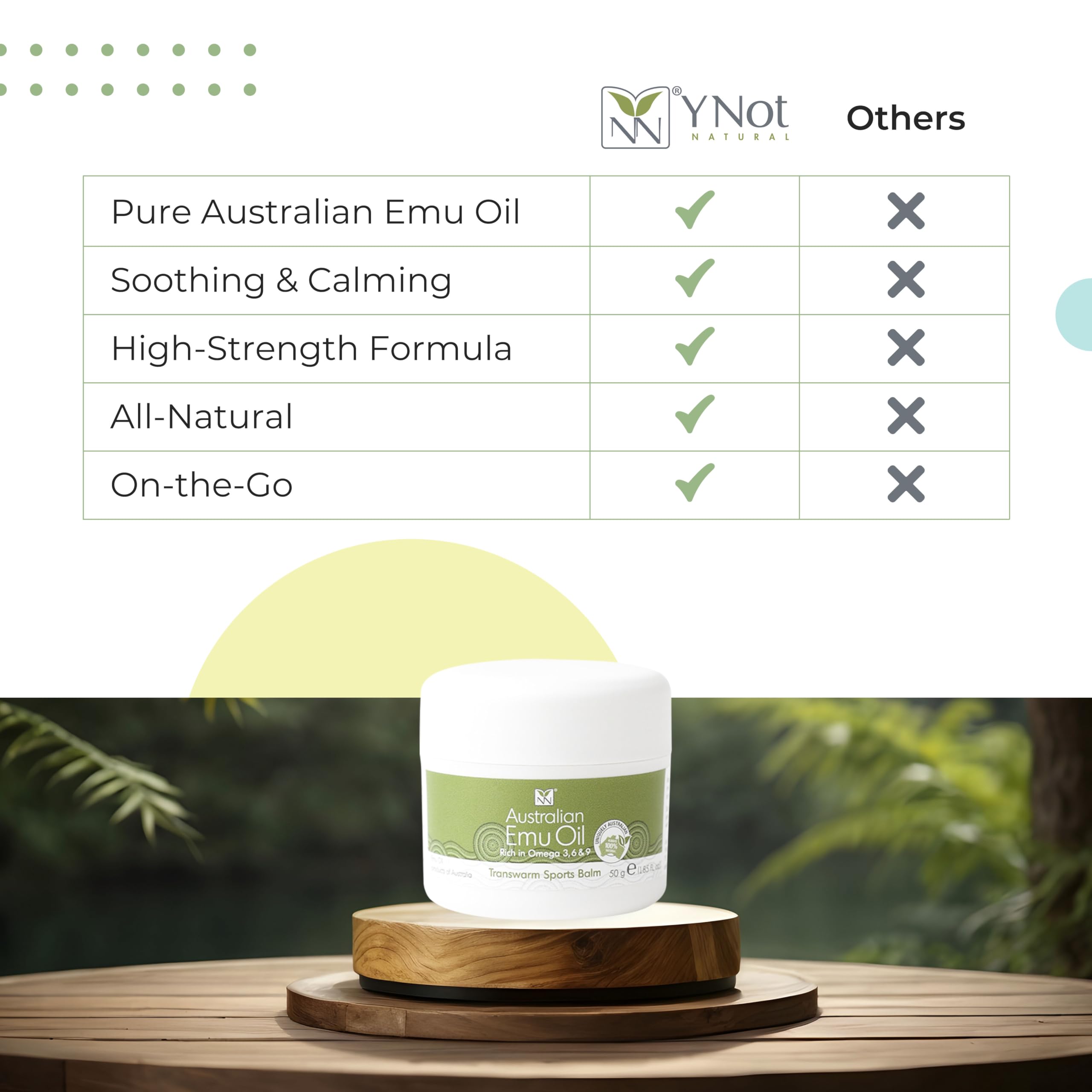 Y Not Natural Transwarm Sports Balm with Pure Emu Oil, Vitamins A, D, E, F & K2, Omega 3 6 9, & Tea Tree Oil Essential Oils - 50g Rub for Joint, Back, Muscle Stiffness & Soothing Itch Relief Y Not Natural uk supplements