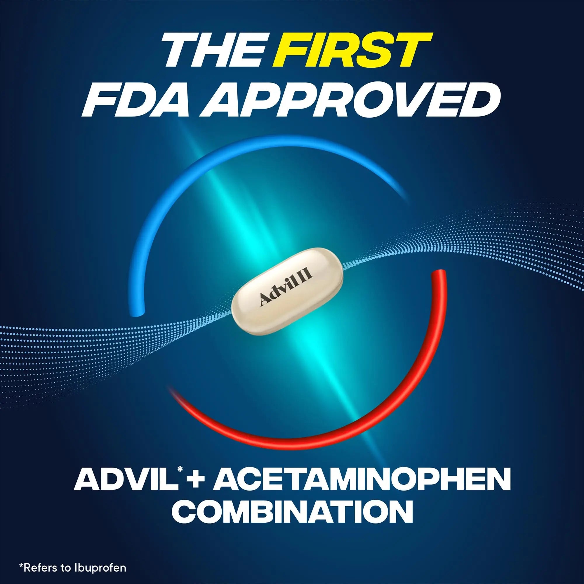 Advil Dual Action Coated Caplets, 125 Mg Ibuprofen and 250 Mg Acetaminophen per Dose (2 Dose Equivalent) for 8 Hour Pain Relief - 216 Count Advil uk supplements