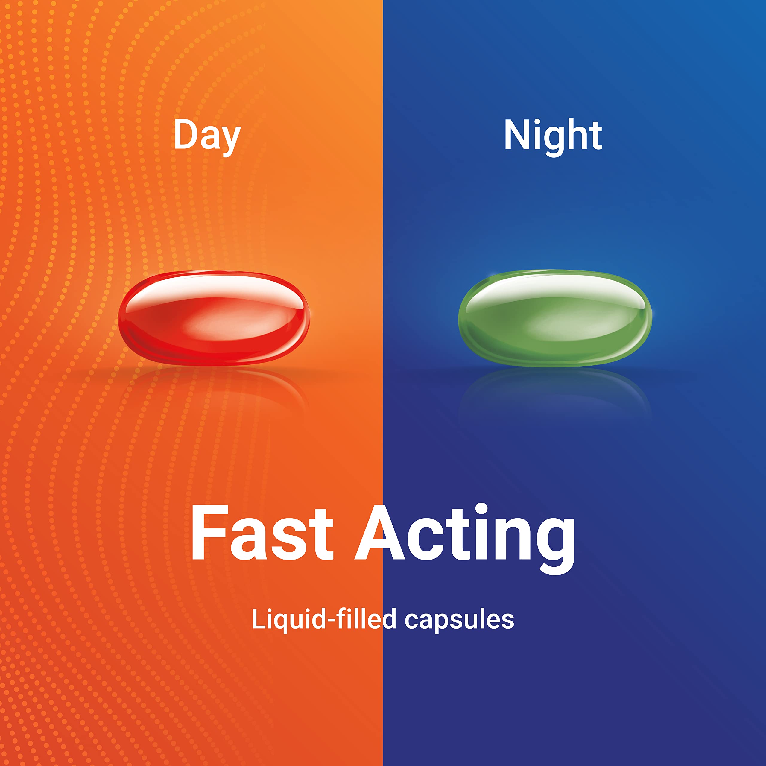 AXIM Day & Night 325-15-5-6.25 mg x 72 softgels AXIM uk supplements
