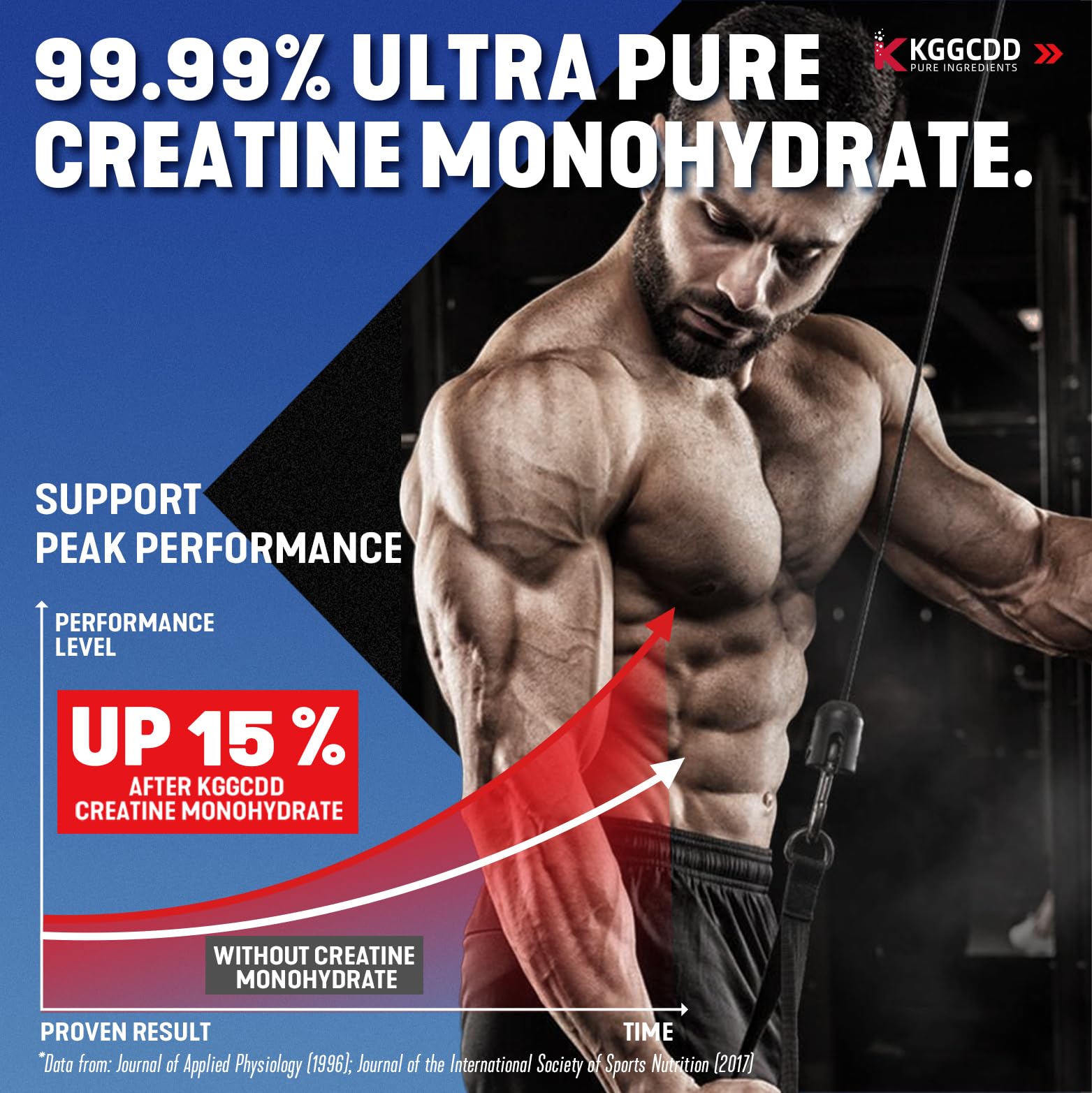 KGGCDD 99.99% Creatine Monohydrate Gummies for Men & Women, 5,000mg Tasty Creatine Gummies for Muscle Strength, Endurance, Recovery & Sugar Free, Gluten-Free, Vegan, Non-GMO, 90 Count KGGCDD uk supplements