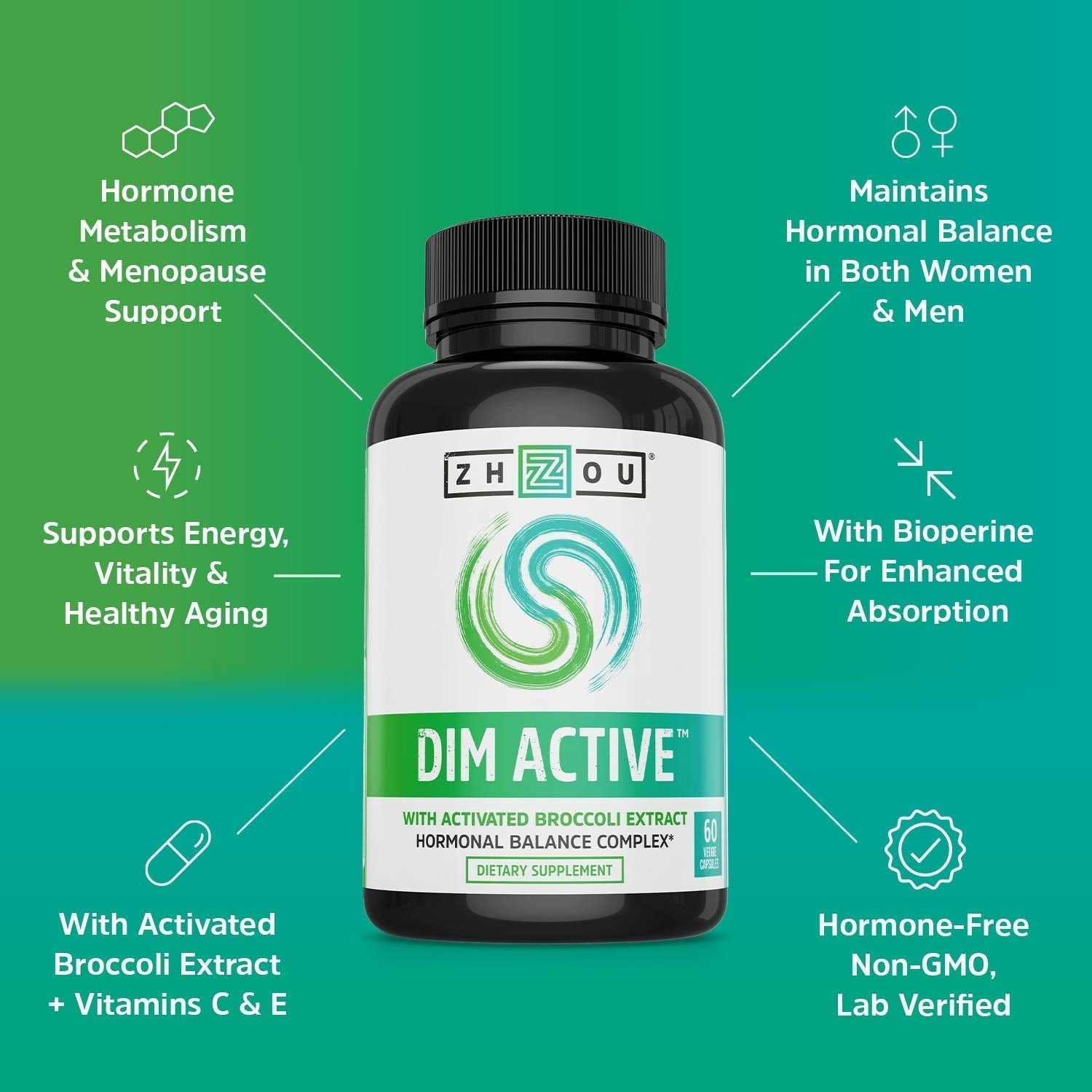 Zhou DIM Active - DIM Supplement, Hormone Balance for Women & Men, Hormonal Support with 250mg Diindolylmethane - 60 Vegan Capsules ZHOU uk supplements