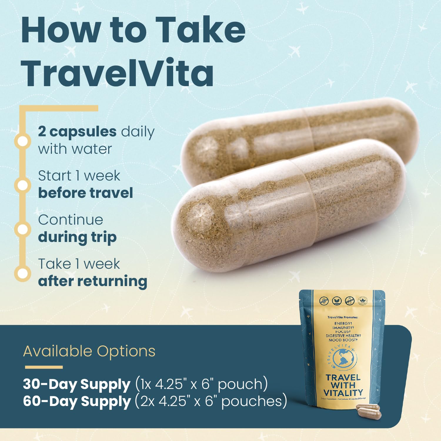 Natural Travel Pills - Traveling Supplement for Jet Lag Relief, Digestion, Immunity, Energy, Sleep, Circulation - Vacation and Long Flight Essentials for Men and Women - 30 Day Supply TravelVita uk supplements
