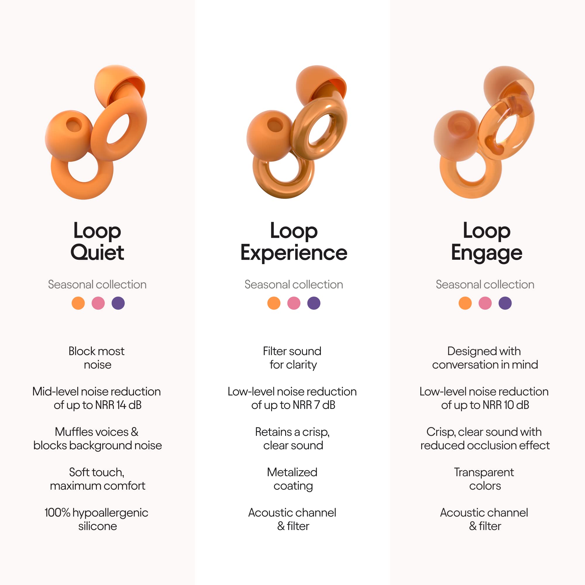 Loop Experience Ear Plugs for Concerts – High Fidelity Hearing Protection Loop uk supplements