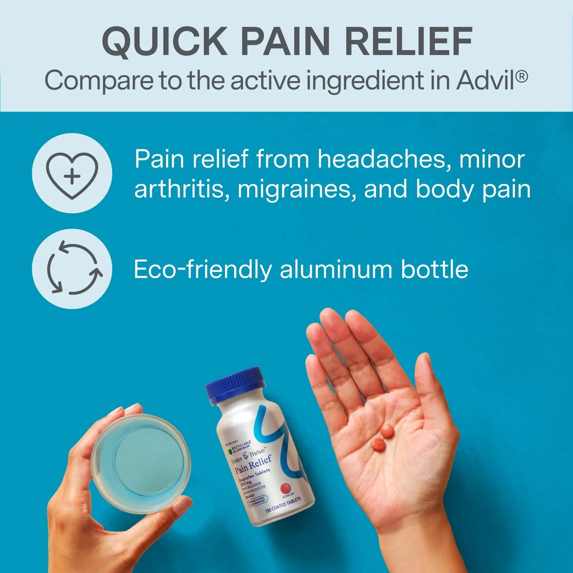 Foster & Thrive Ibuprofen 200mg Tablets for Joint, Knee, Arthritis, and Back Pain Relief, Fever Reducer, Alleviates Body Aches and Headaches, NSAID, 120 Coated Tablets Foster & Thrive uk supplements