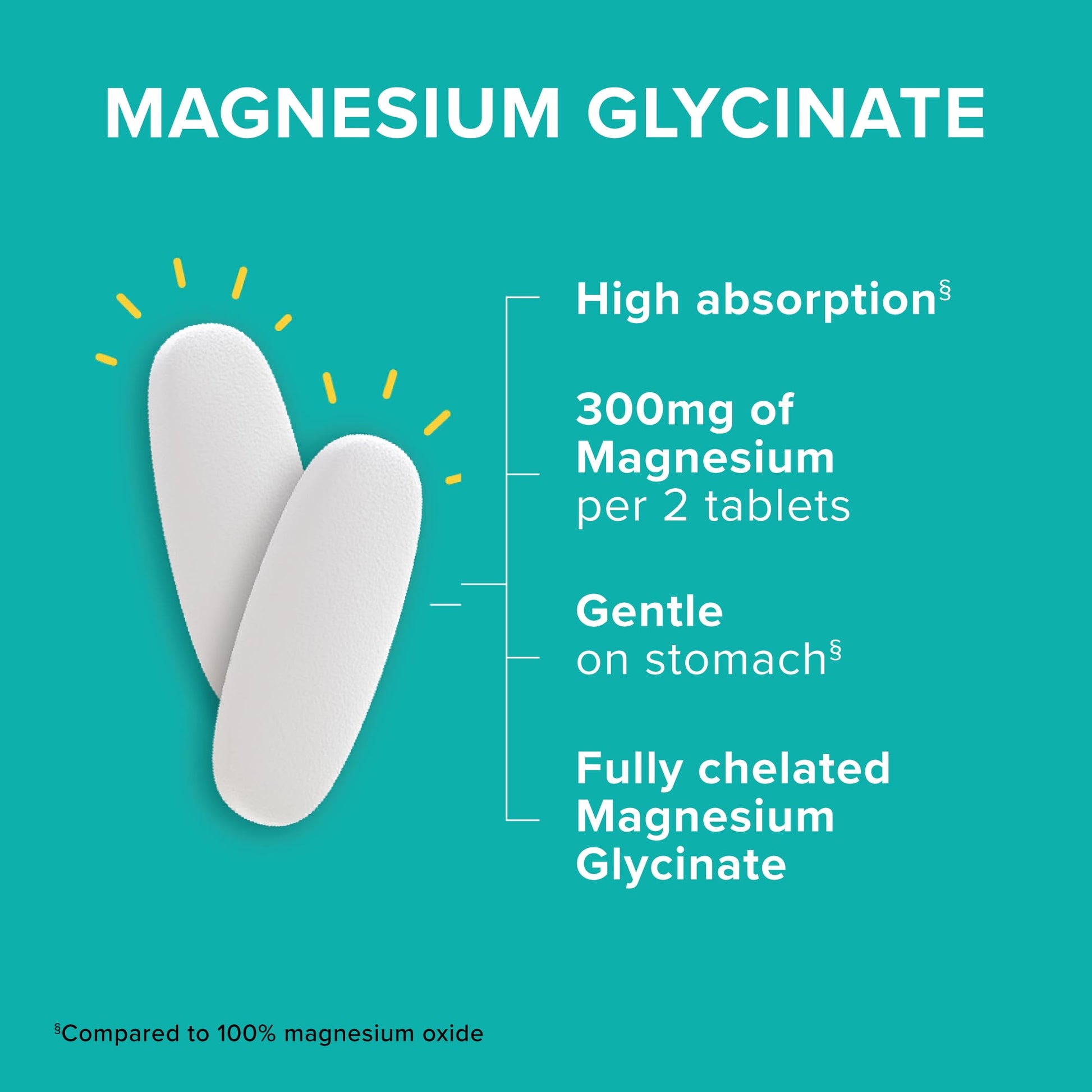 Qunol Magnesium Glycinate 300mg, 100% Glycinate Chelated Magnesium Supplement, 150ct Tablets Qunol uk supplements