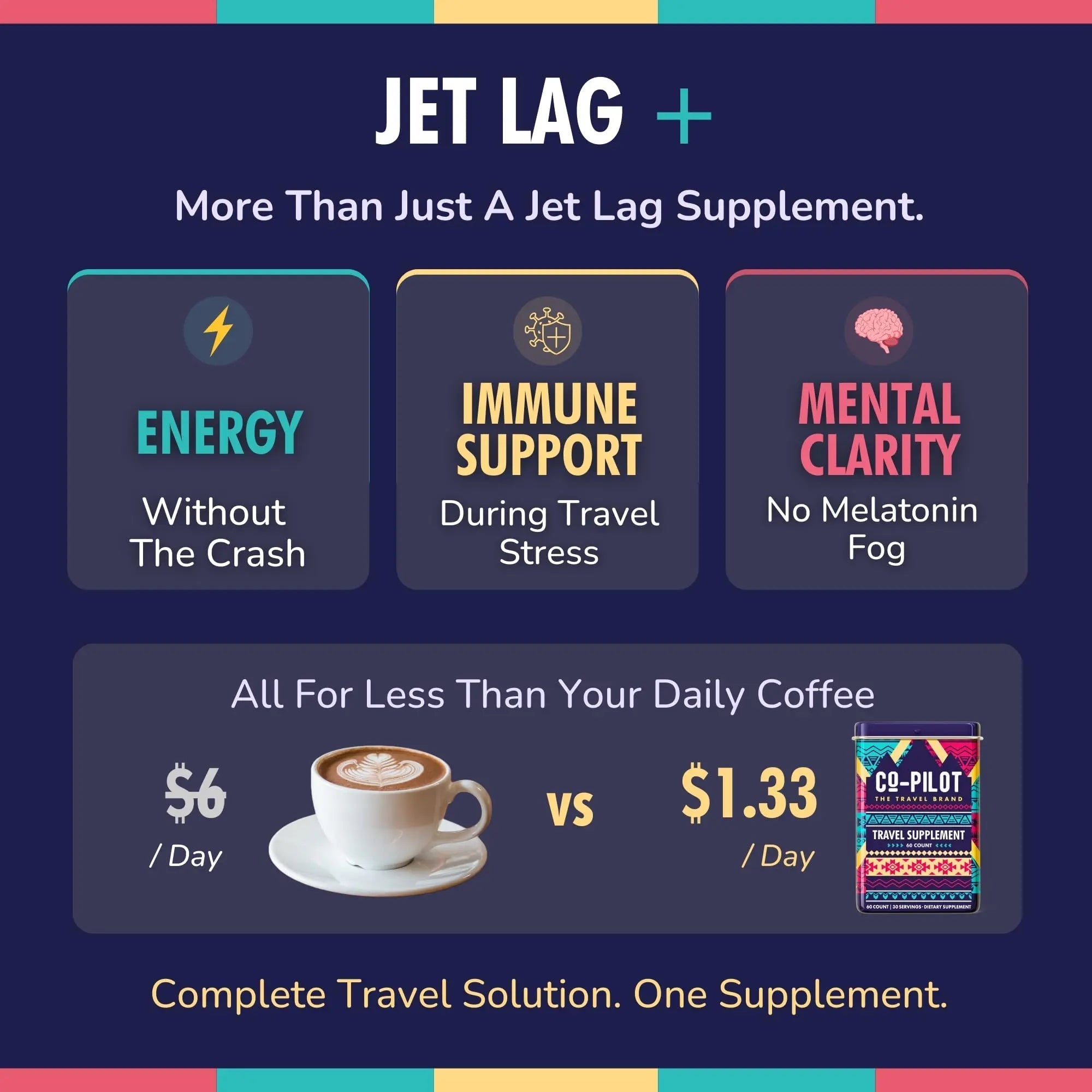 Travel Vitamin Supplement for Flight and Daily, Jet Lag, Energy, Immune, Digestion Support, Promote Calmness with Ashwagandha, Rhodiola, Chia Co-Pilot The Travel Brand uk supplements