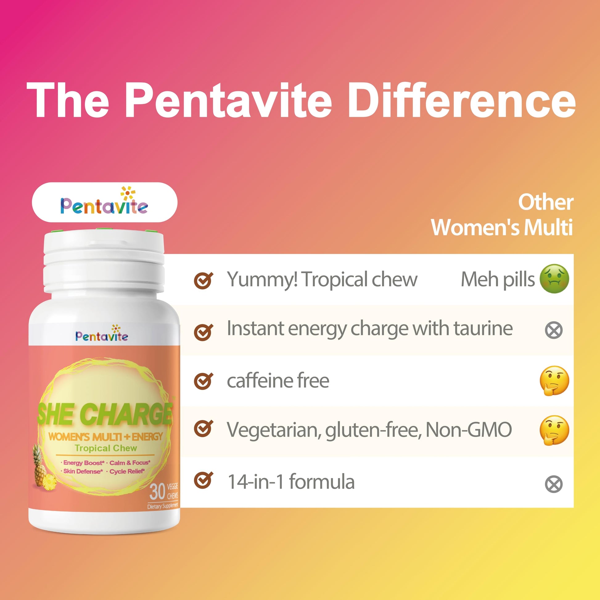 Pentavite She Charge Multivitamin for Women, Pineapple Tropical Chew, Daily Vitamin Supplements with Folate, Support Energy, Calm & Focus, Skin Defense and Cycle Pentavite uk supplements