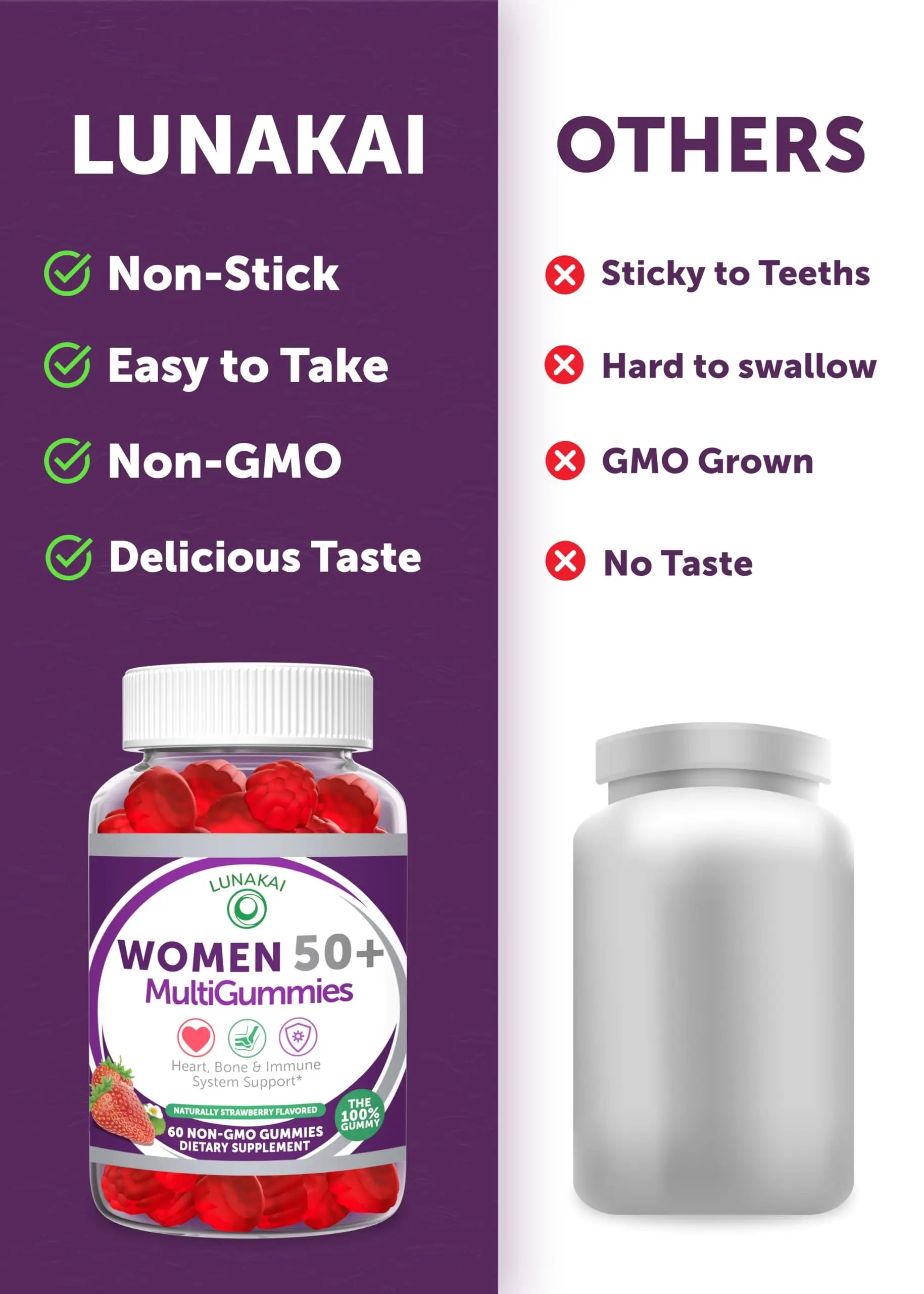 Lunakai USA Made 50 Plus Women's Multivitamin Gummies - Delicious Formula Enhanced with Essential Vitamins Lunakai uk supplements