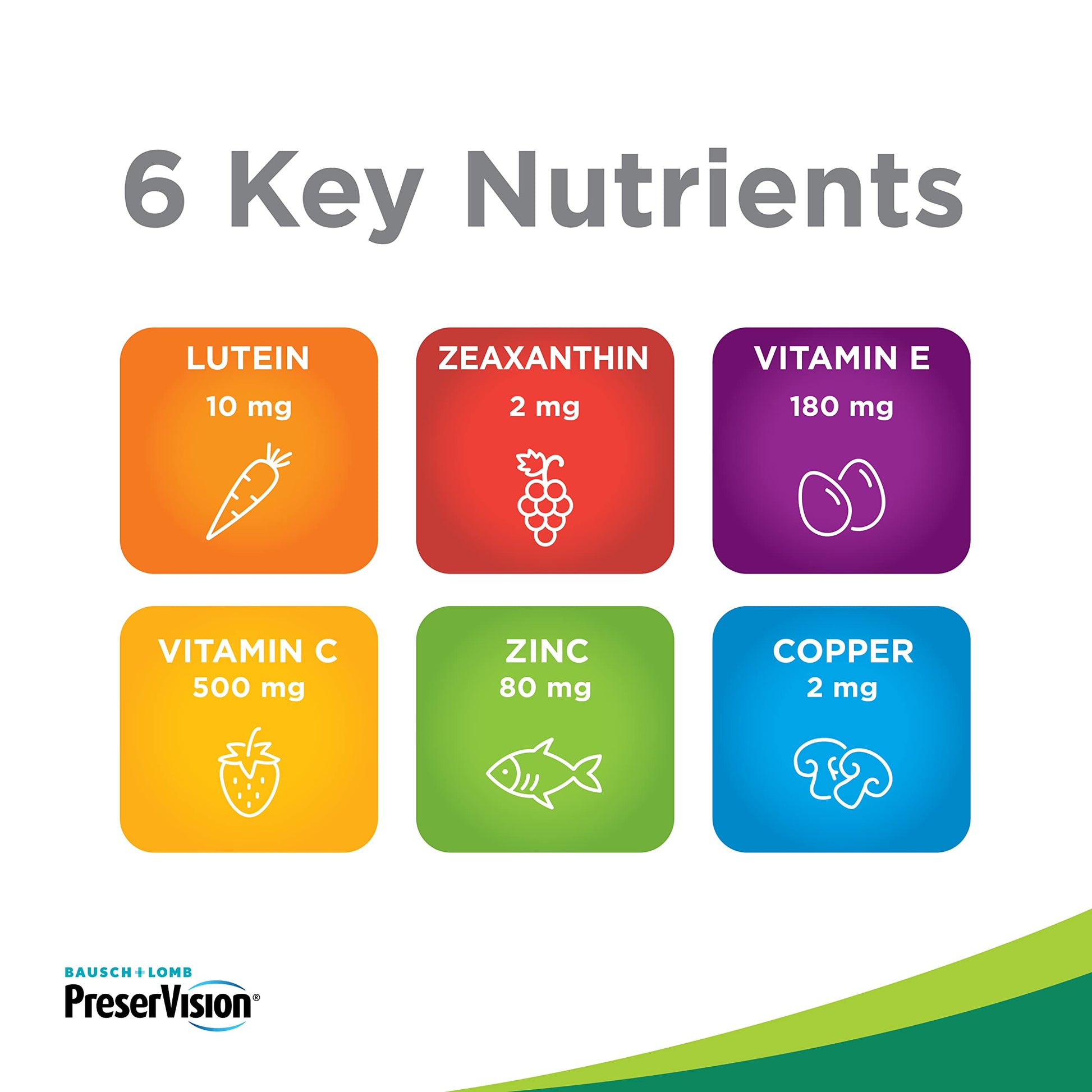 PreserVision AREDS 2 Eye Vitamin & Mineral Supplement, Contains Lutein PreserVision uk supplements