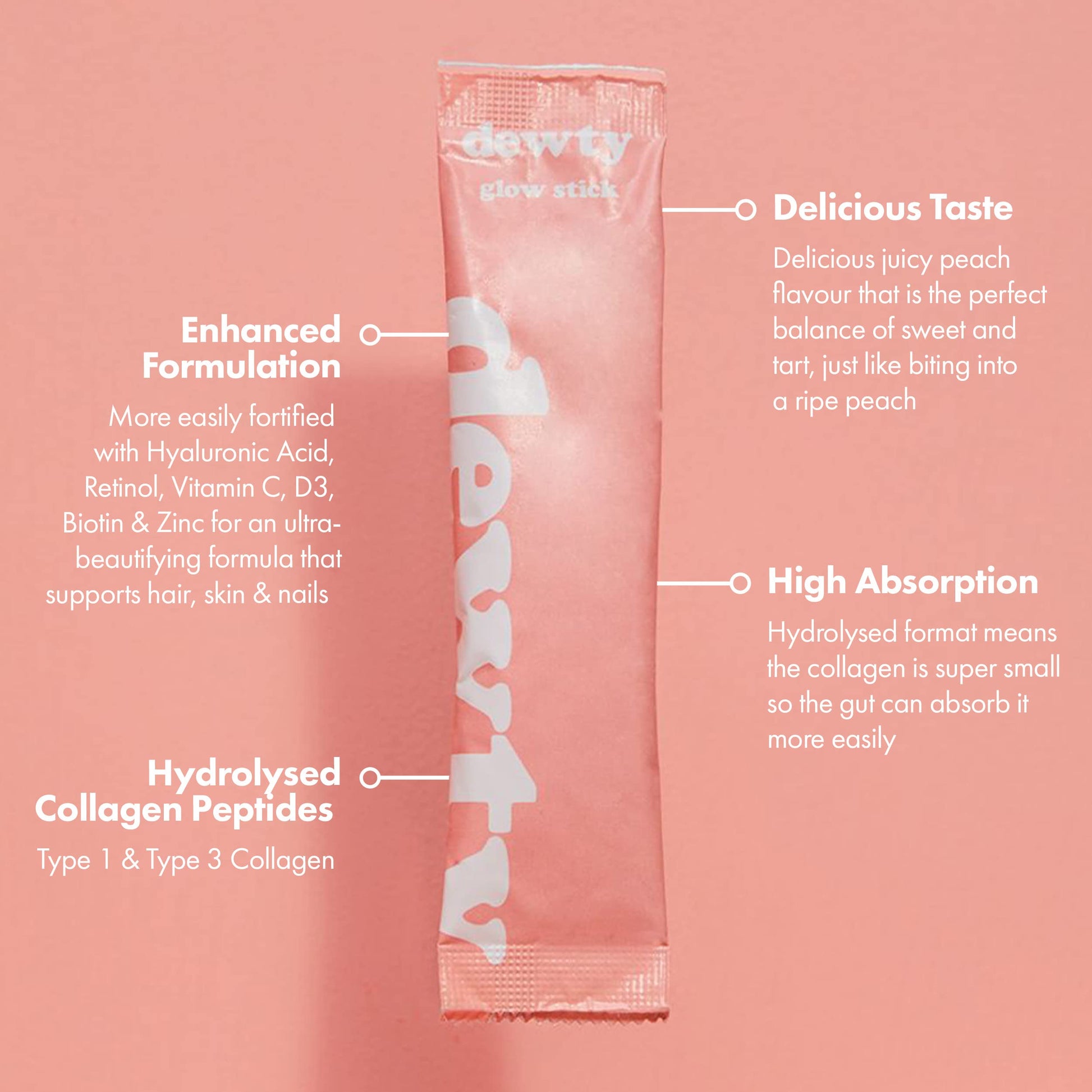 Dewty Collagen Drink - Peach Flavour Daily Collagen Supplements for Women - Individual Collagen Sachets Dewty uk supplements
