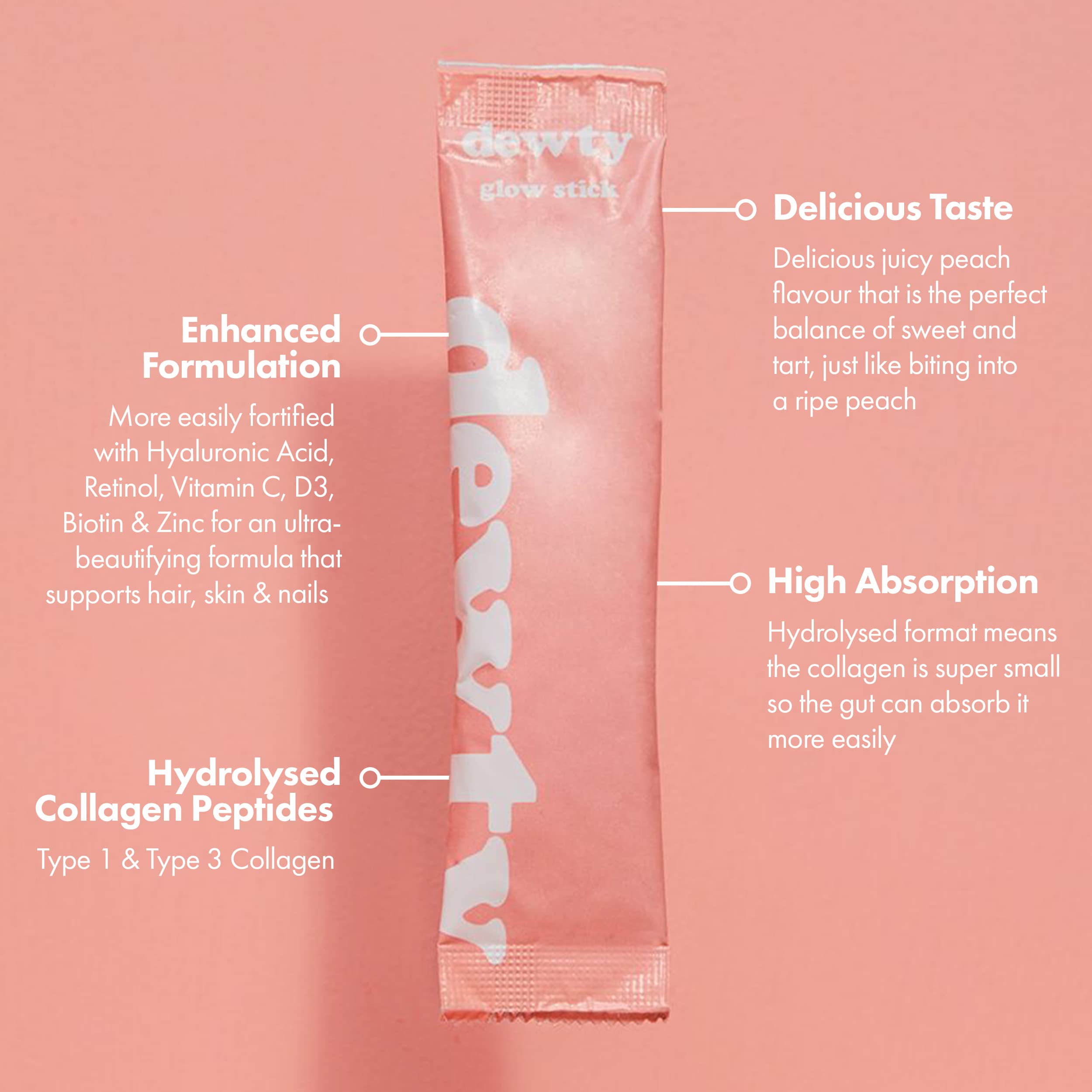 Dewty Collagen Drink - Peach Flavour Daily Collagen Supplements for Women - Individual Collagen Sachets Dewty uk supplements