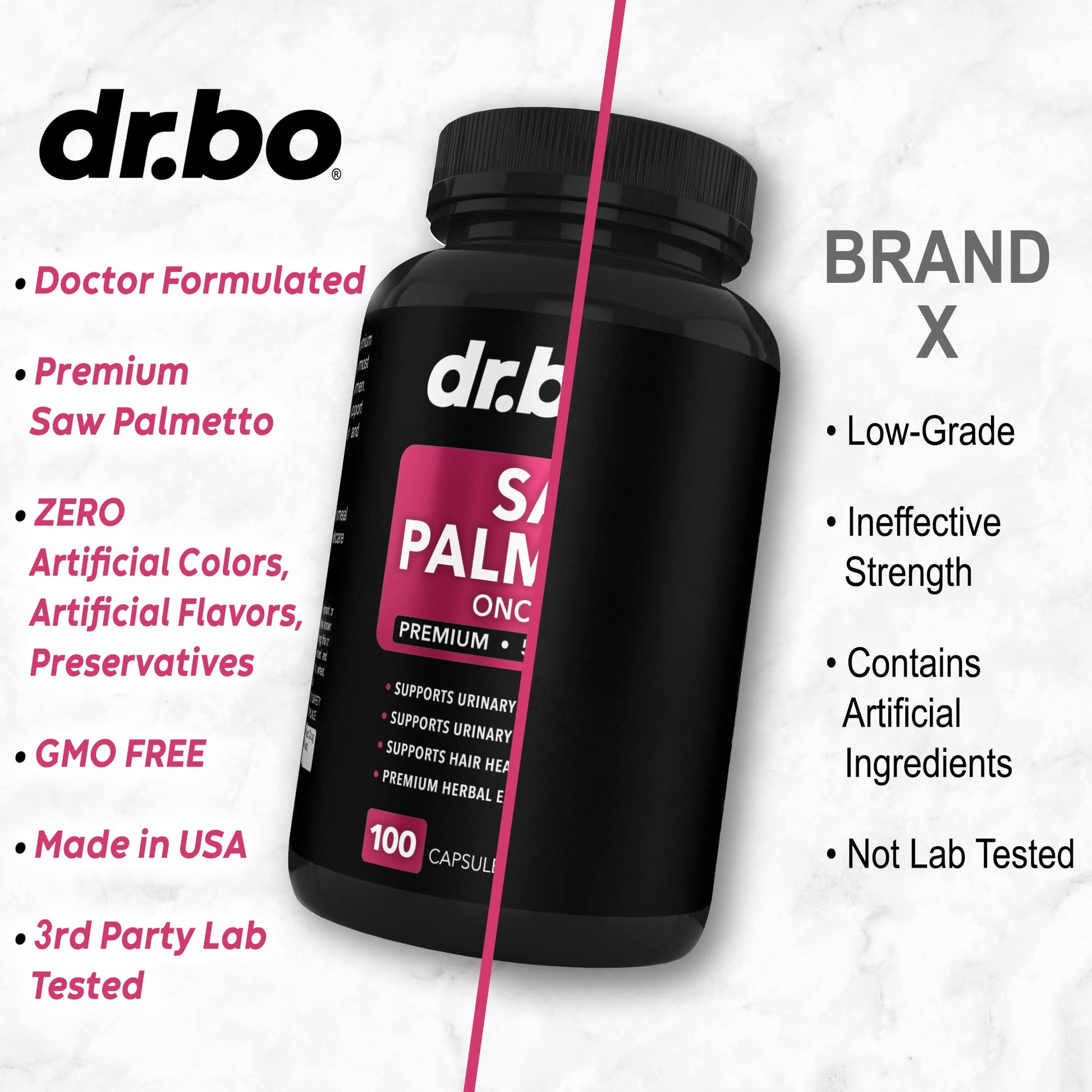 Saw Palmetto for Women Hair Loss - DHT Blocker for Women Hair Growth Plus Bladder DR. BO uk supplements