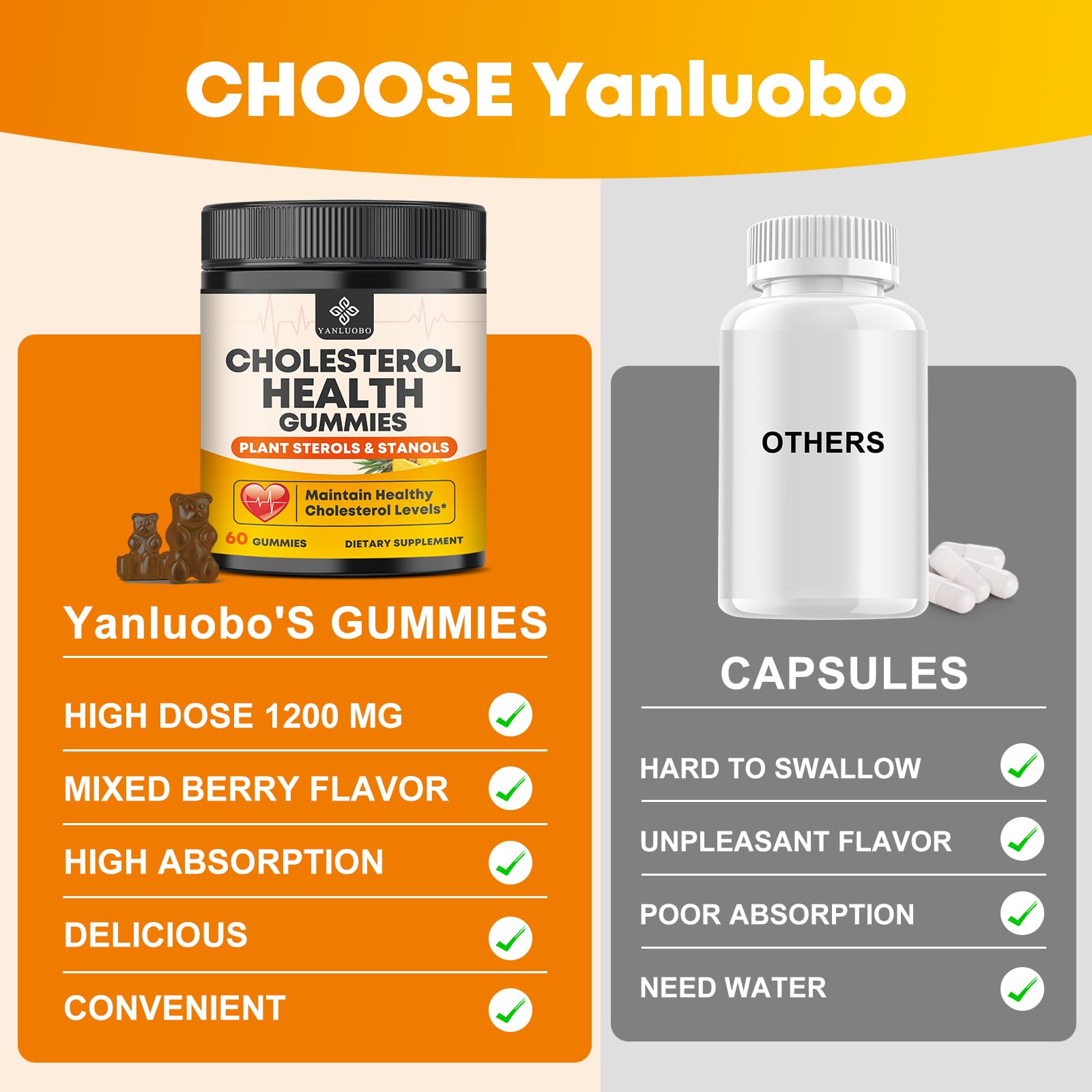 Cholesterol Supplements with 1200mg Plant Sterols & Stanols, Guggul, Bergamot, Red Yeast Rice, Cholesterol Complex Gummies Support Healthy Cholesterol Levels, Pineapple Flavor, 60 Counts YANLUOBO uk supplements