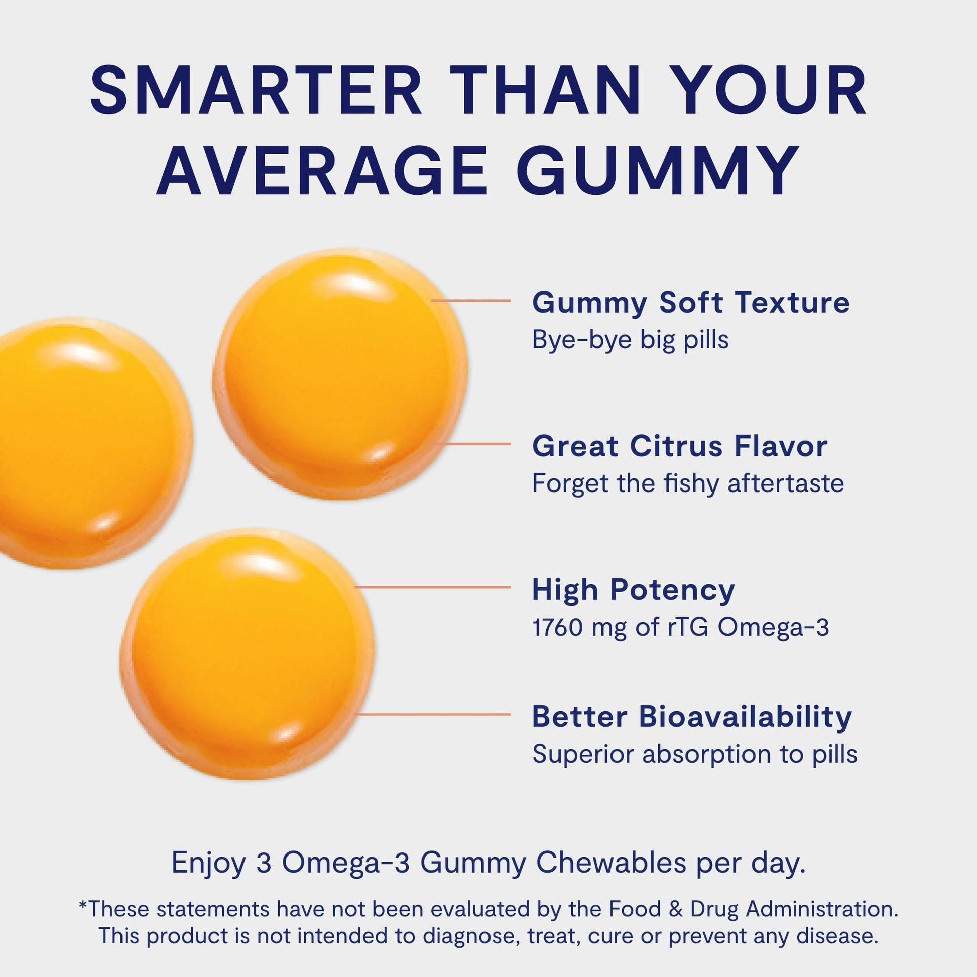 Omega 3 Gummy Chewables - 90 Gel Chews, 30-Day Supply, Citrus Flavor - 1760mg Ultra-Pure rTG Omega 3 for Eye, Heart, Brain, Joint & Immune Health PRN Physician Recommended Nutriceuticals uk supplements