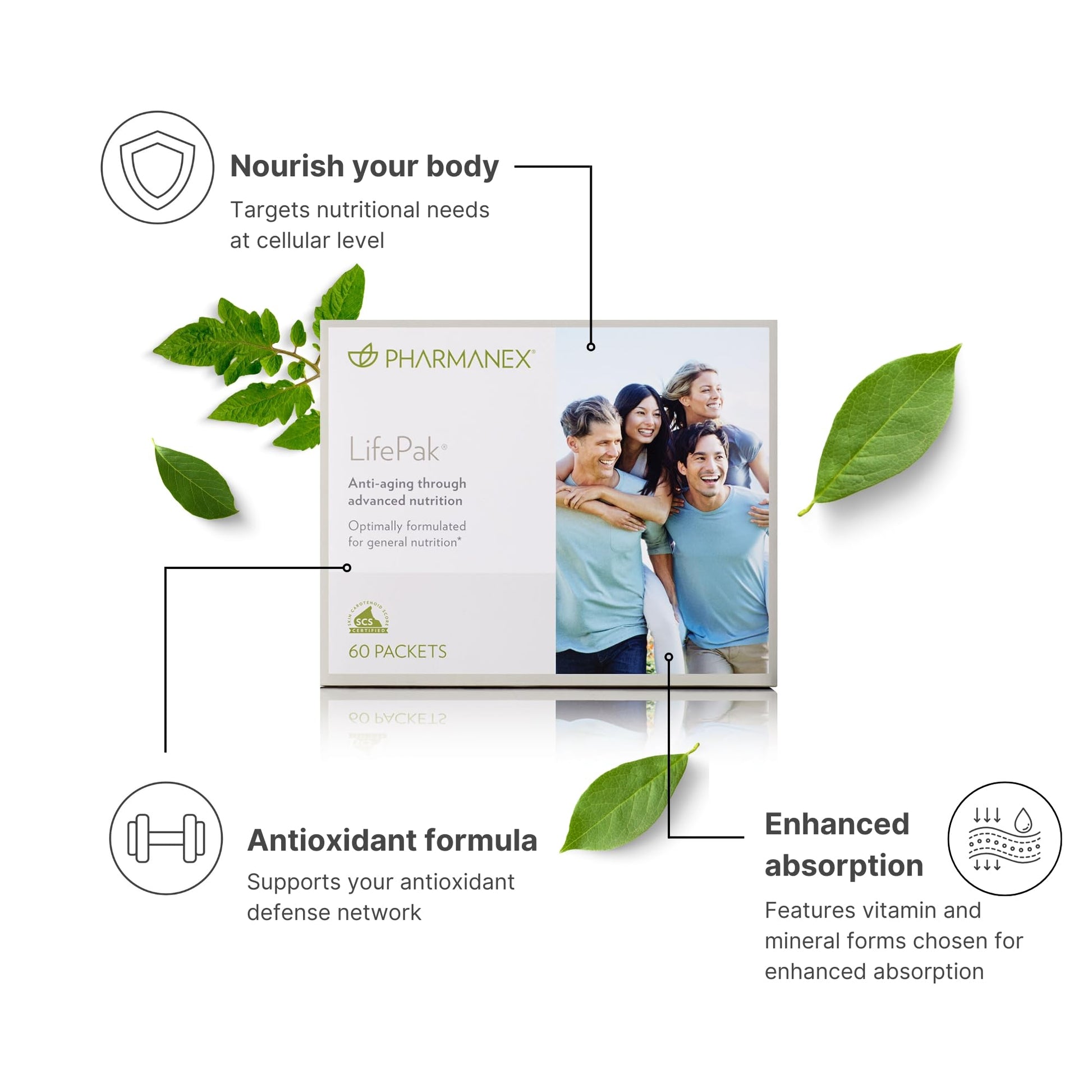 Pharmanex Nu Skin LifePak Advanced Nutritional Supplement for Adults | 60 Daily Packets | Aging, Digestive, and Gut Health Formula with Essential Vitamins, Minerals, and Phytonutrients Pharmanex uk supplements
