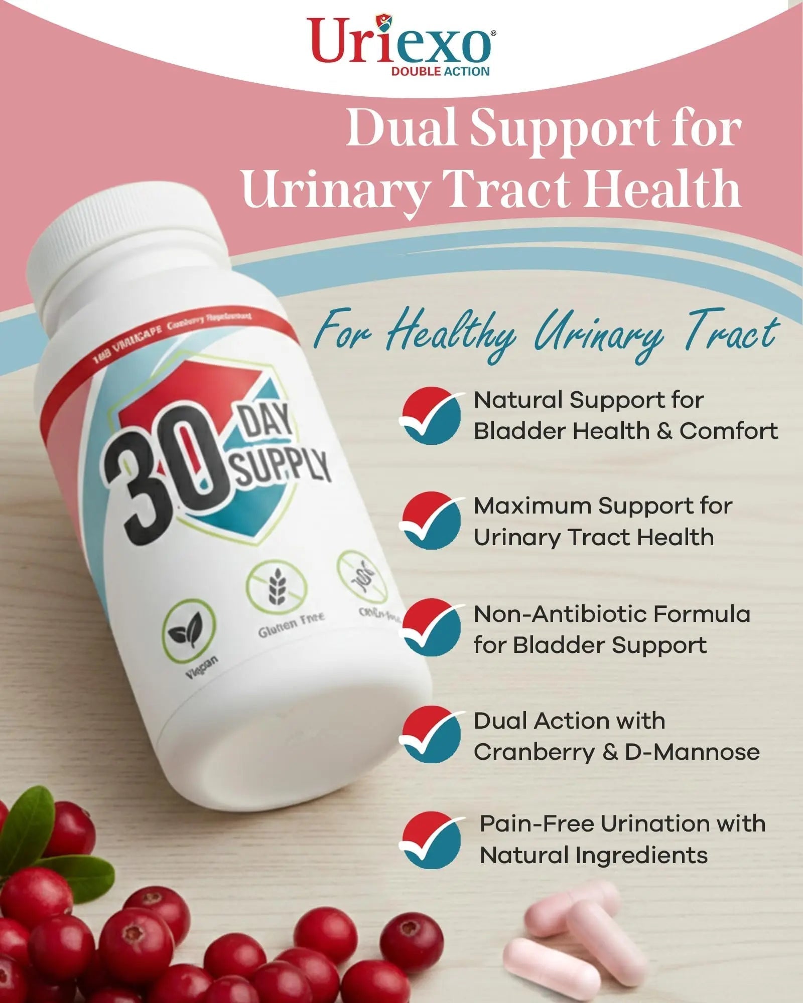 Uriexo Double Action Support Cranberry Pills - Urinary Tract Health Supplement with 36mg Proanthocyanidins PACs & 2000mg D-Mannose, Capsules for Men & Women, Non-Antibiotic Formula, 30 Day Supply Uriexo uk supplements