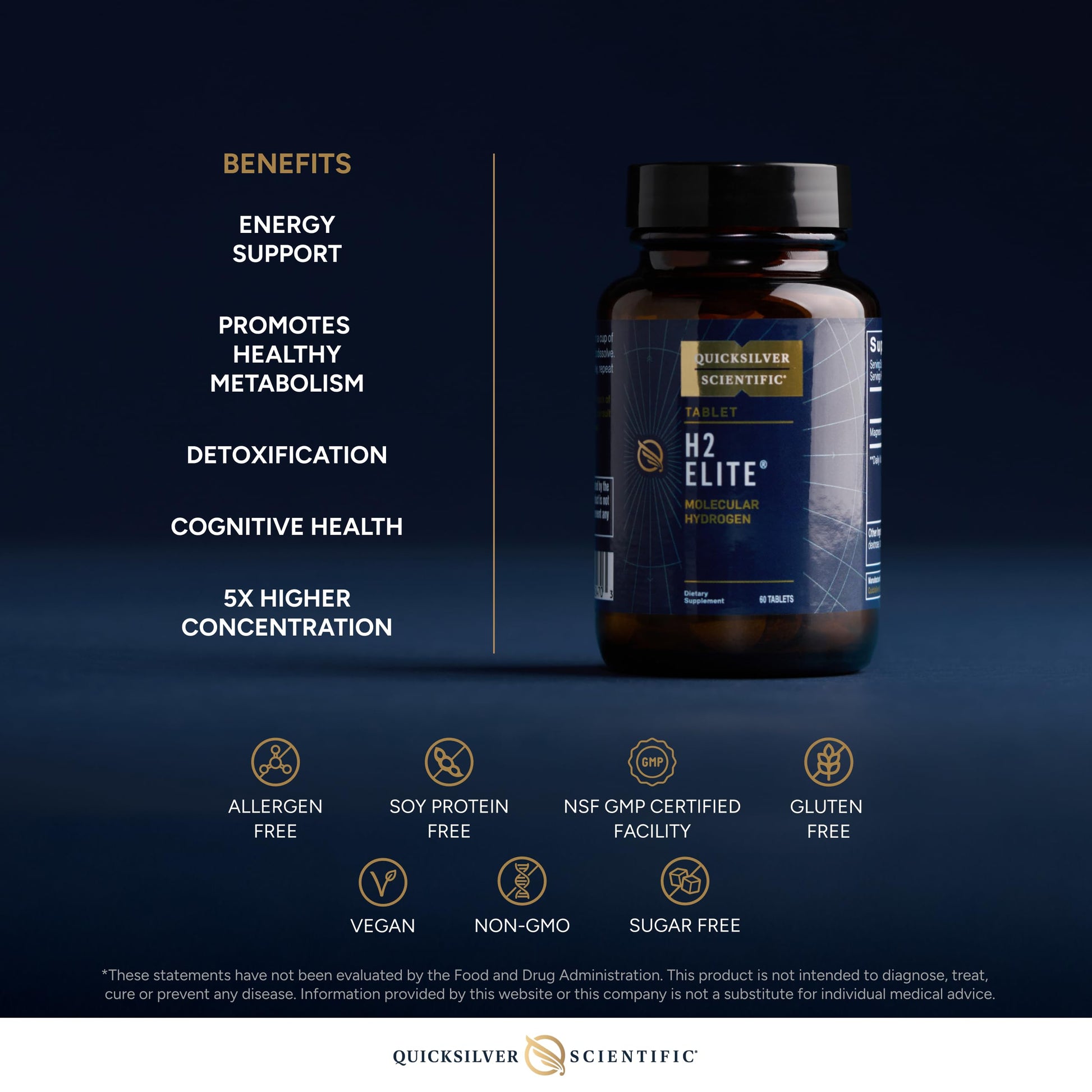 Quicksilver Scientific H2 Elite - Molecular Hydrogen for Energy + Metabolism Support, Water Tablets Perfect for Open Containers - Magnesium Malate Drink Additive (60 Molecular Hydrogen Tablets) Quicksilver Scientific uk supplements