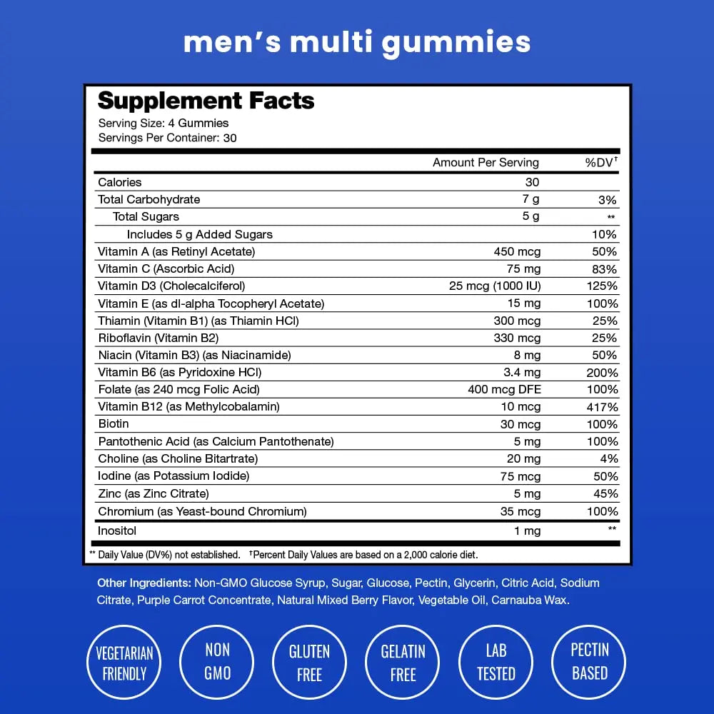 NutraChamps Multivitamin for Men, 240 Count, Vitamins A, B, C, D, E, Biotin, Zinc, Mens Gummy Multivitamins Supplement NutraChamps uk supplements