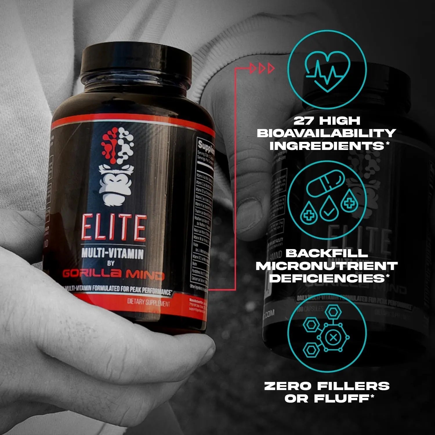 Gorilla Mind Elite Multi-Vitamin (180 Capsules) – Daily Multivitamin Formulated for Peak Performance | 27 Nutrients to Backfill Micronutrient Shortcomings Gorilla Mind uk supplements
