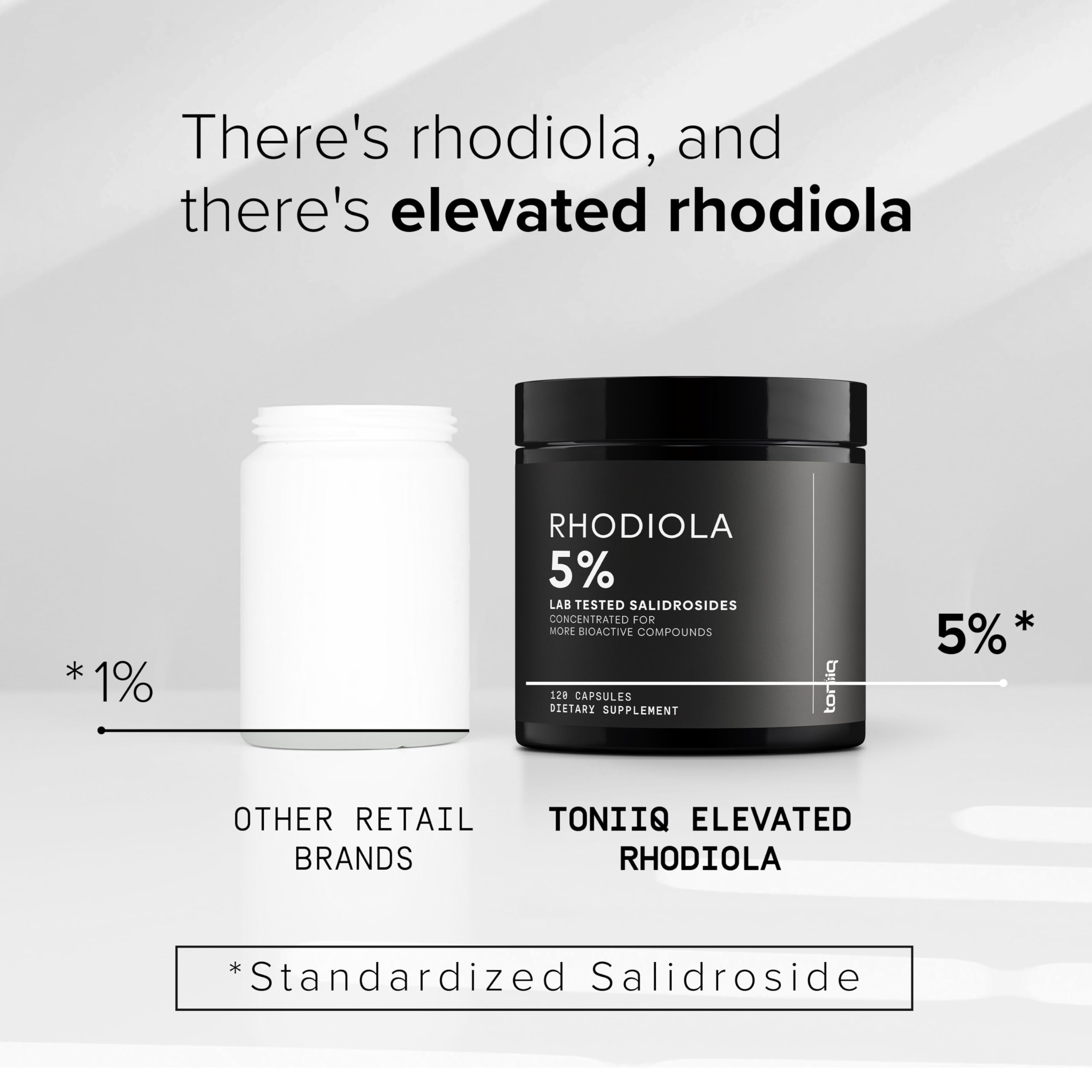 Toniiq Triple-Strength 600mg Rhodiola Rosea - 120 Capsules - 5% Salidroside Concentrated Extract - Highly Purified and Bioavailable Toniiq uk supplements