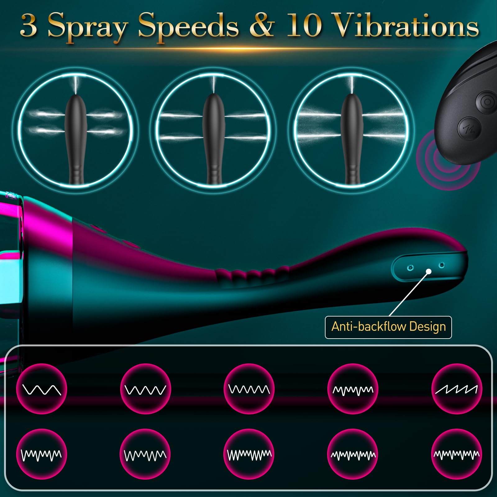15oz Electric Enema Bulb -Remote Anal Douche, 3 Enema Speeds,Bendable Enema Douche SEXY SLAVE uk supplements