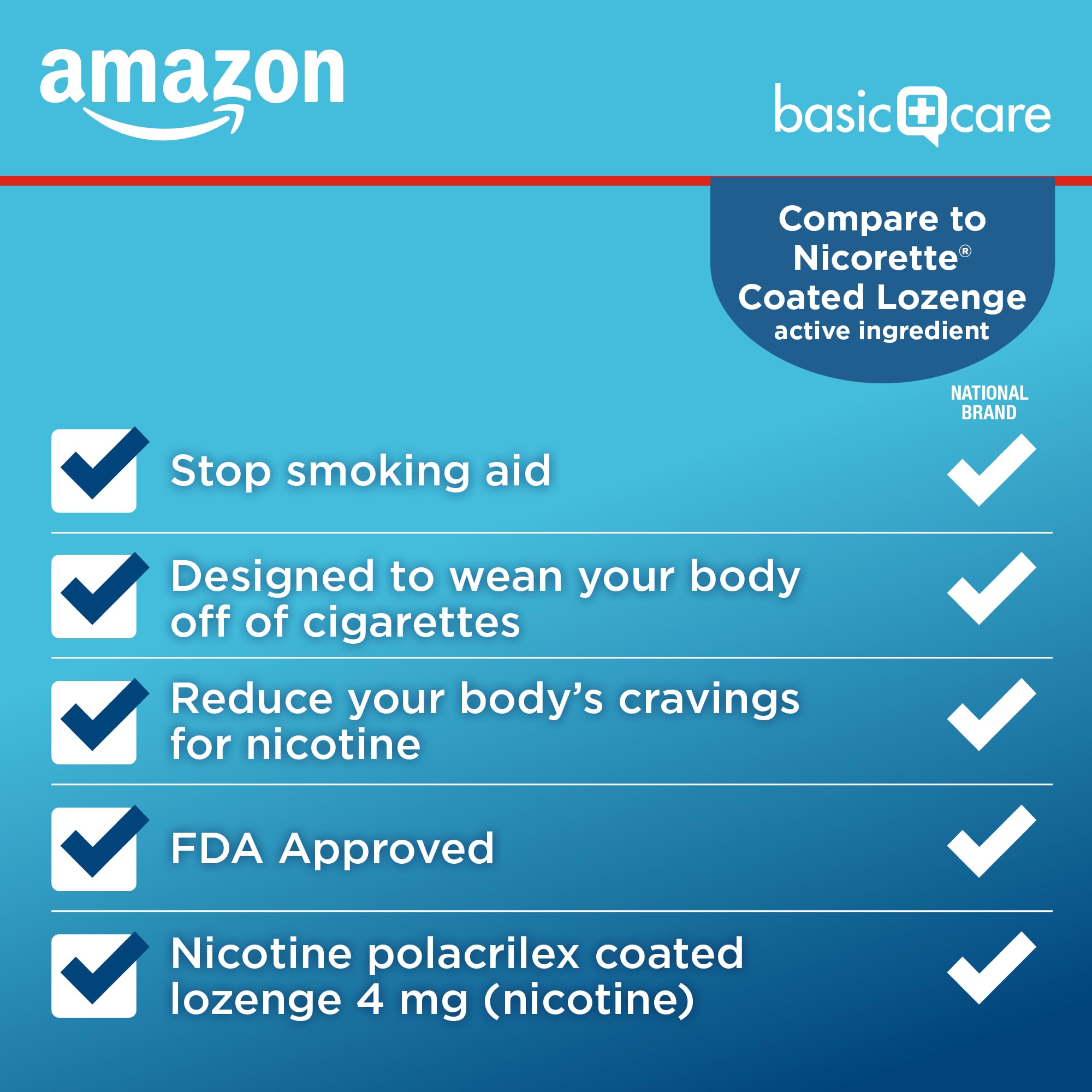 Amazon Basic Care Coated Ice Mint Nicotine Polacrilex Lozenges, 4 mg, Stop Smoking Aid, 120 Count Amazon Basic Care uk supplements