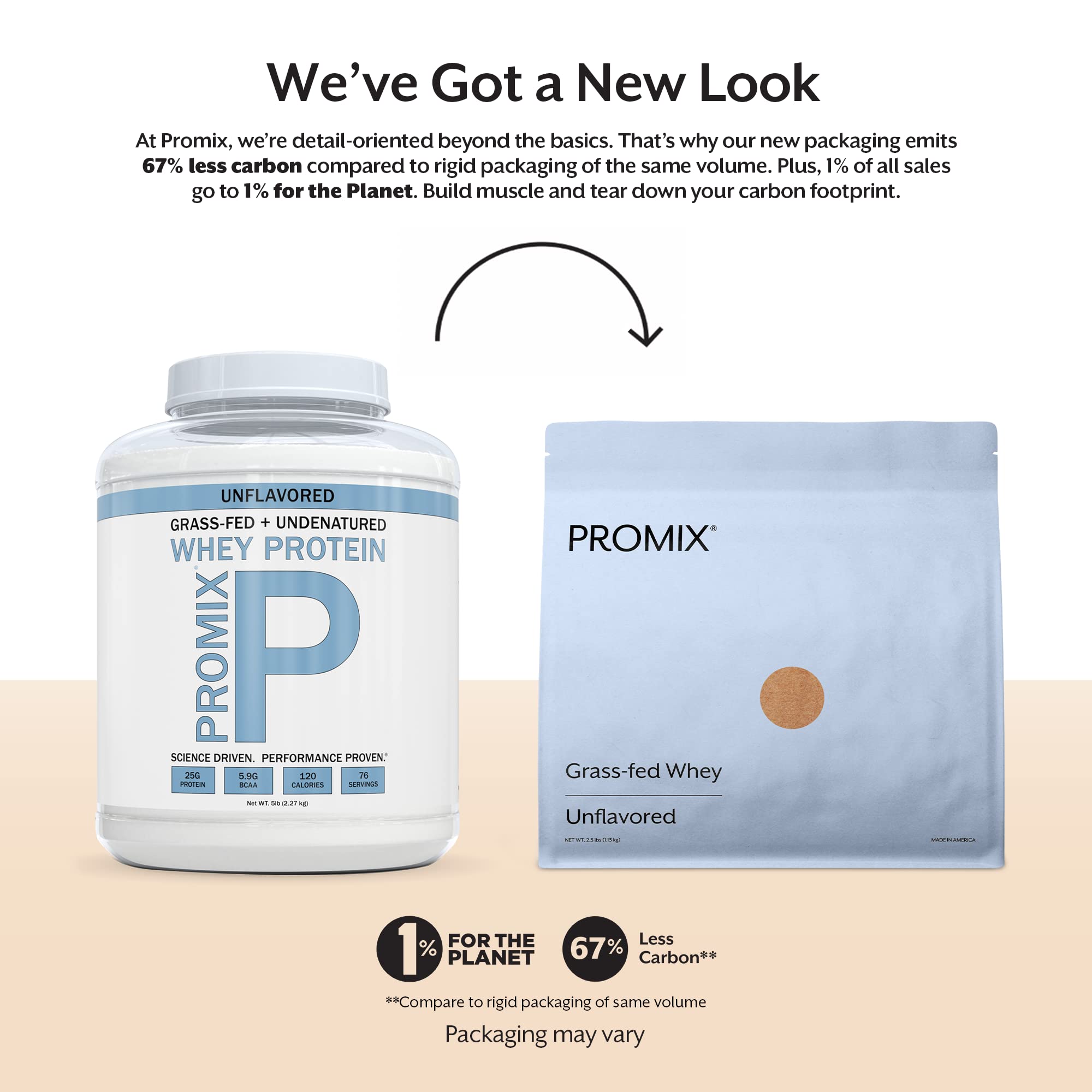 Promix Whey Protein Powder, Unflavored - 5lb Bulk - Grass-Fed & 100% All Natural ProMix Nutrition uk supplements