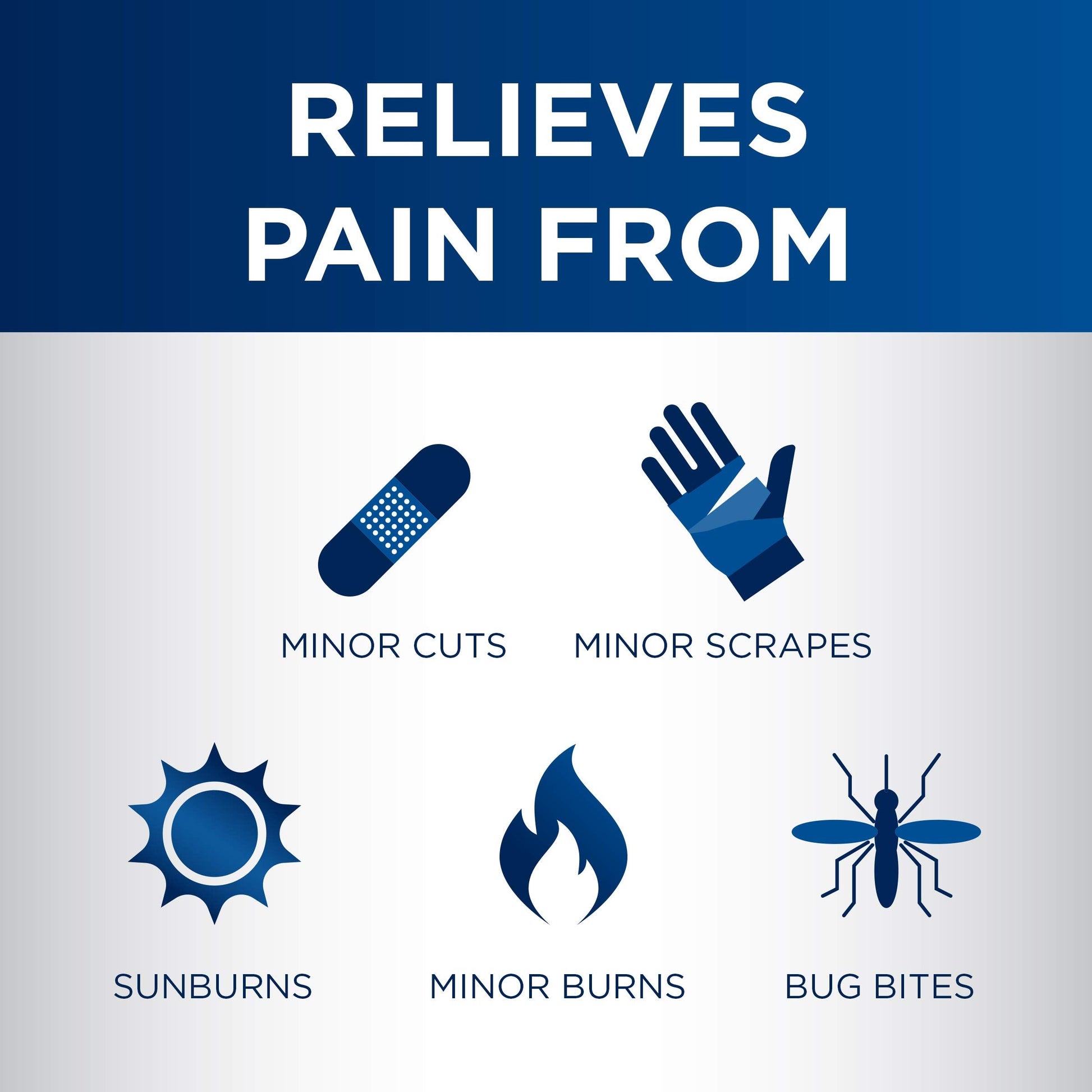 Dermoplast Pain, Burn & Itch Relief Spray for Minor Cuts, Burns and Bug Bites, 2.75 Oz (Packaging May Vary) Dermoplast uk supplements
