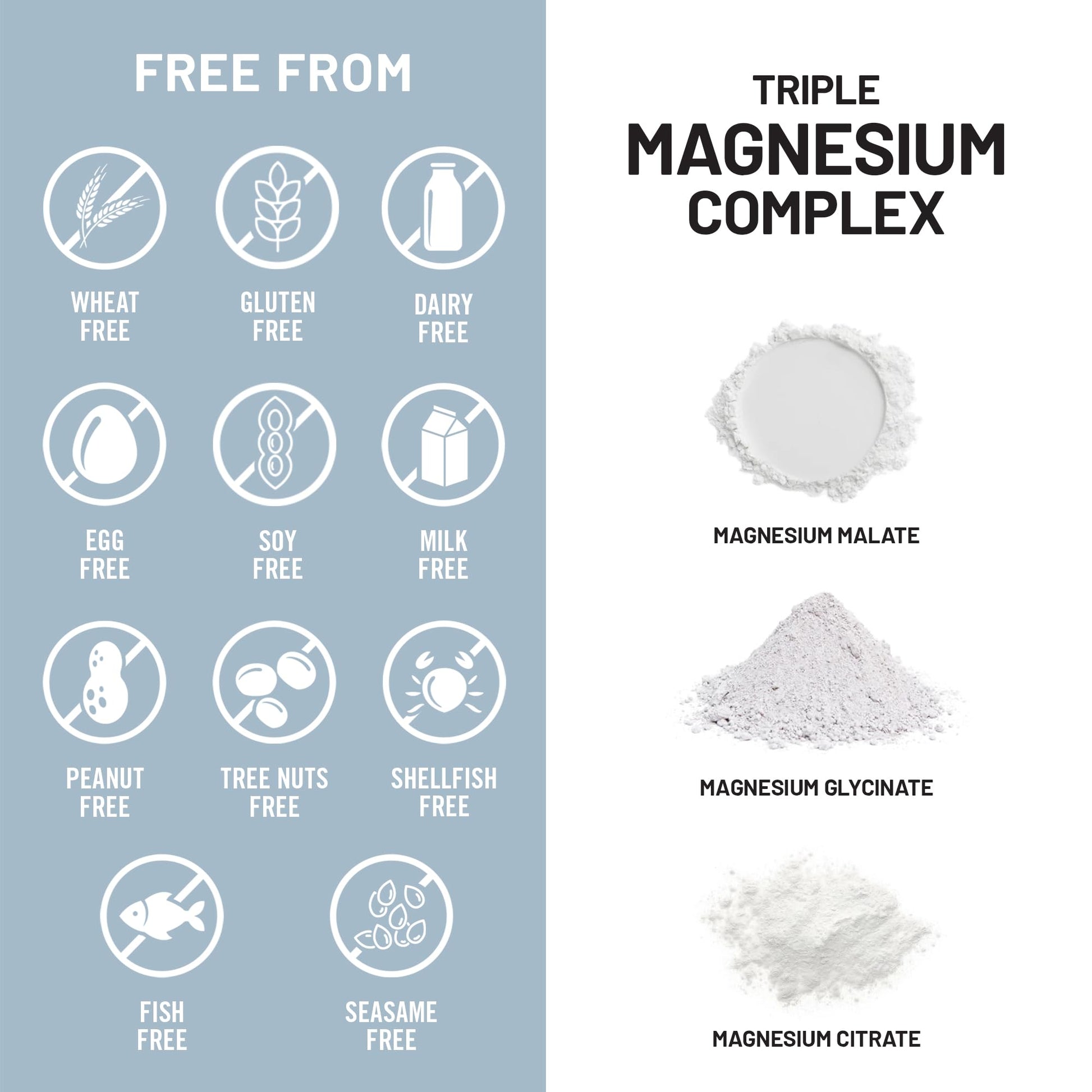 NatureWise Triple Magnesium Complex - High Absorption Magnesium Glycinate + Malate + Citrate for Muscle Nerve & Sleep Support - Vegan 90 Capsules NatureWise uk supplements
