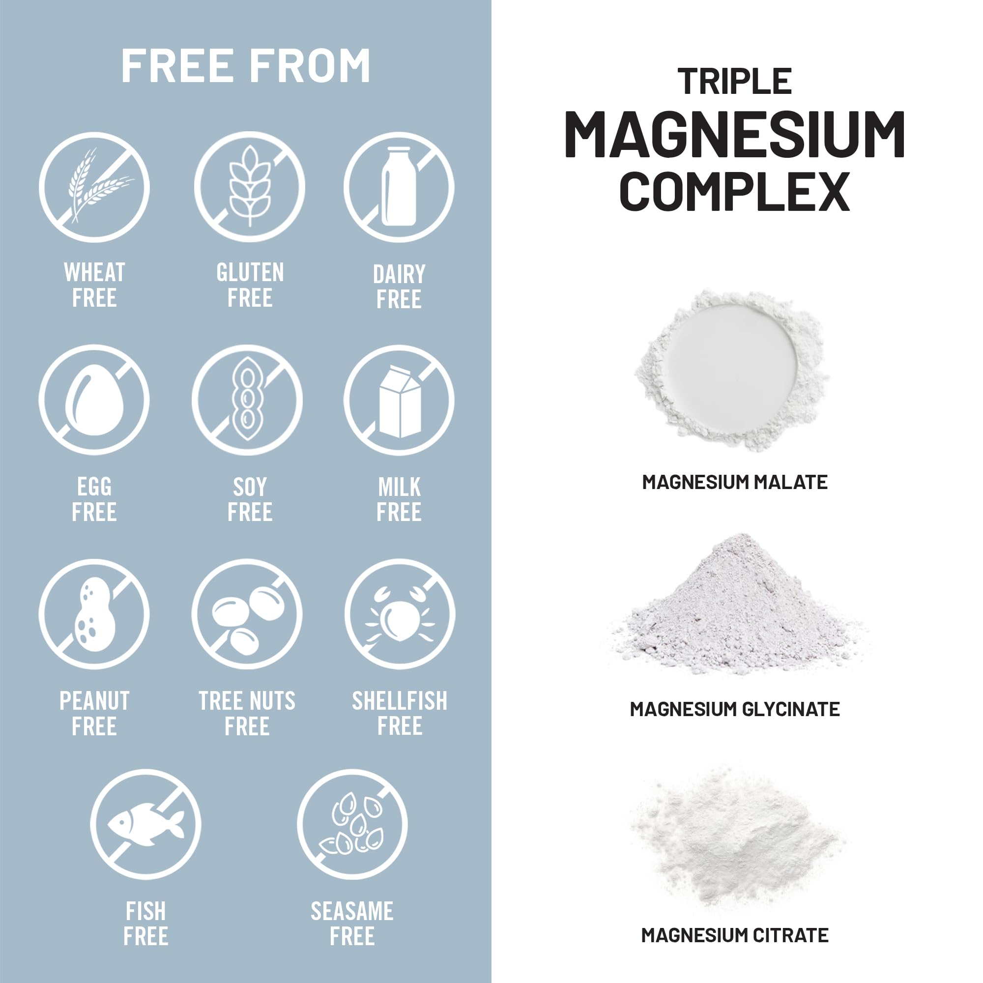 NatureWise Triple Magnesium Complex - High Absorption Magnesium Glycinate + Malate + Citrate for Muscle Nerve & Sleep Support - Vegan 90 Capsules NatureWise uk supplements