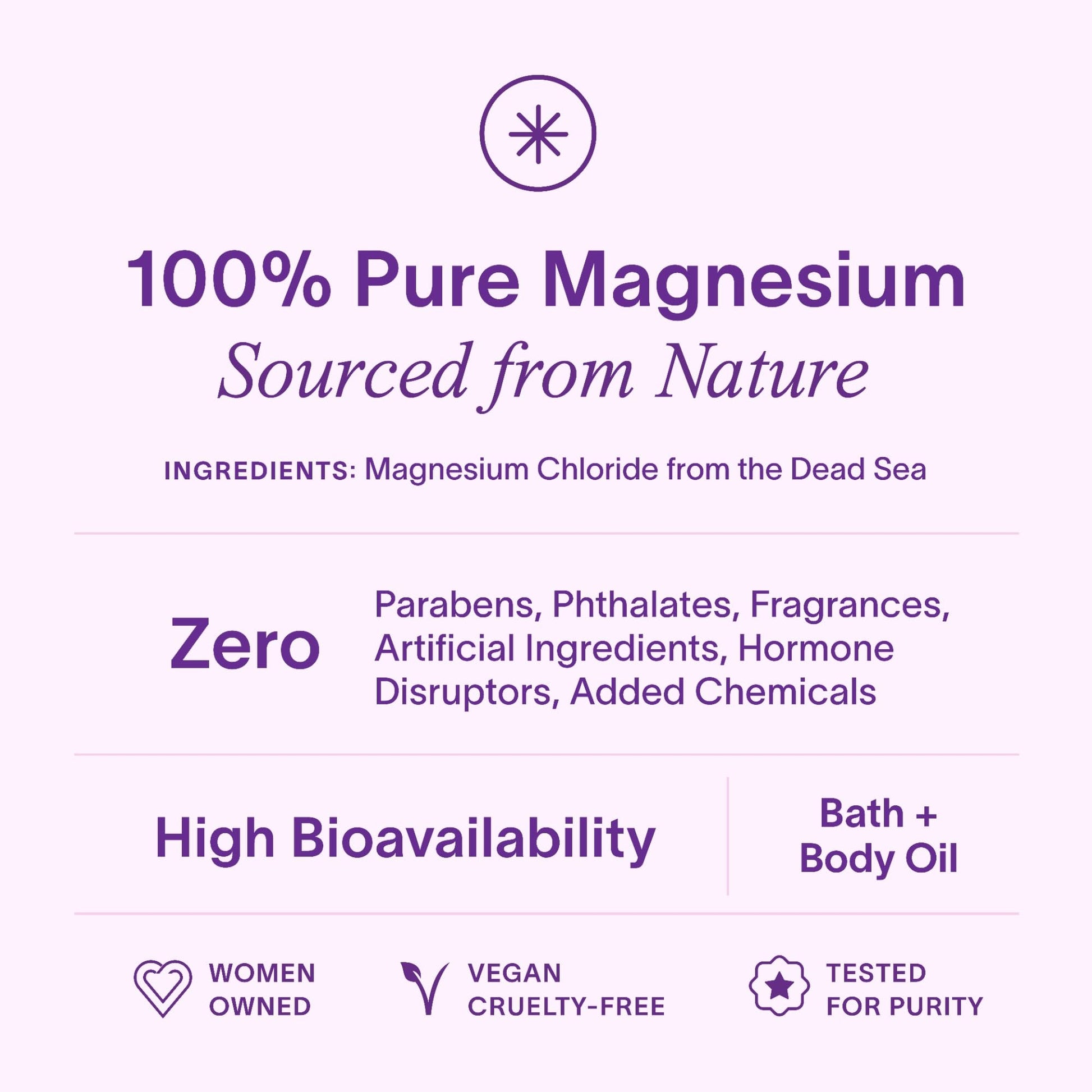 Ladywell Topical Magnesium Oil Spray | Mood, Cycle & Stress Support | PMS, PCOS, Fertility, Menopause, Hormone Balance, Cramps | Pure Magnesium Chloride, Science-Backed | Rapid Skin Absorption Ladywell uk supplements