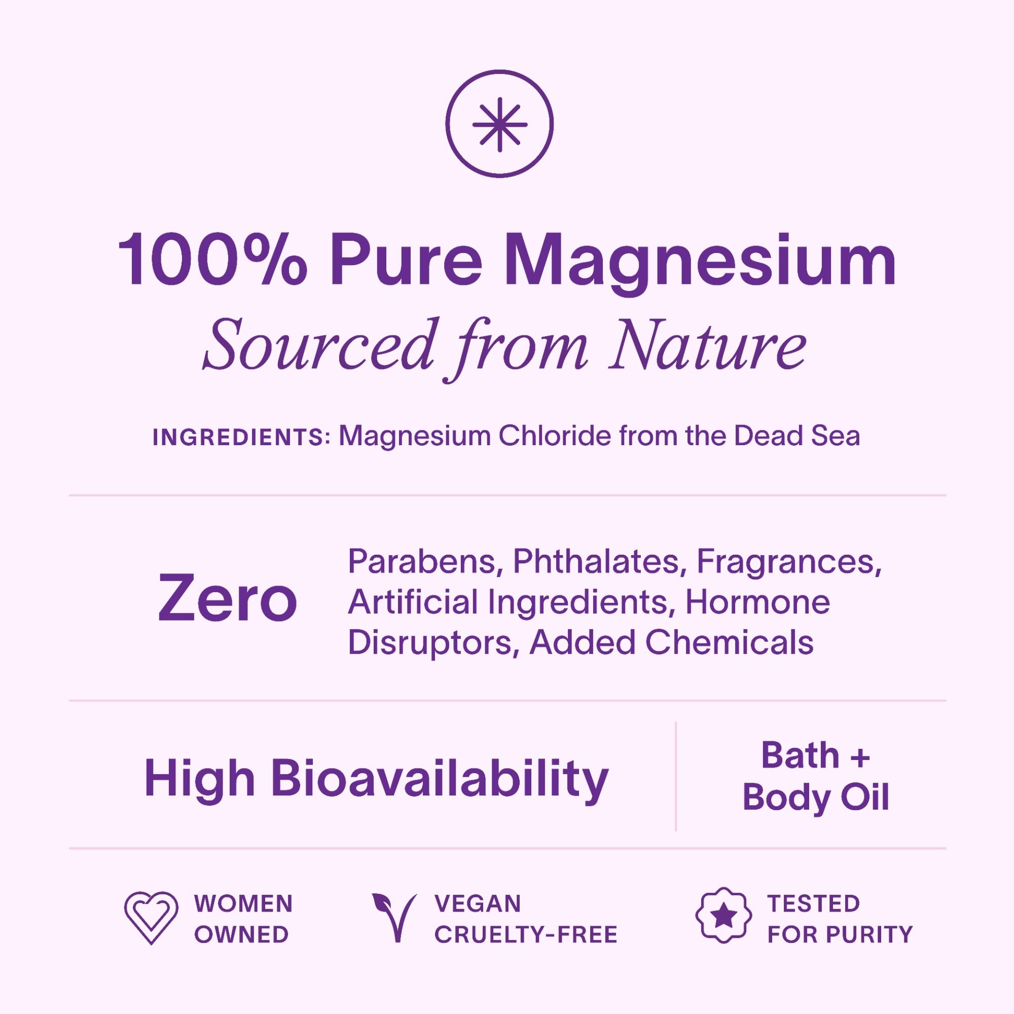Ladywell Topical Magnesium Oil Spray | Mood, Cycle & Stress Support | PMS, PCOS, Fertility, Menopause, Hormone Balance, Cramps | Pure Magnesium Chloride, Science-Backed | Rapid Skin Absorption Ladywell uk supplements