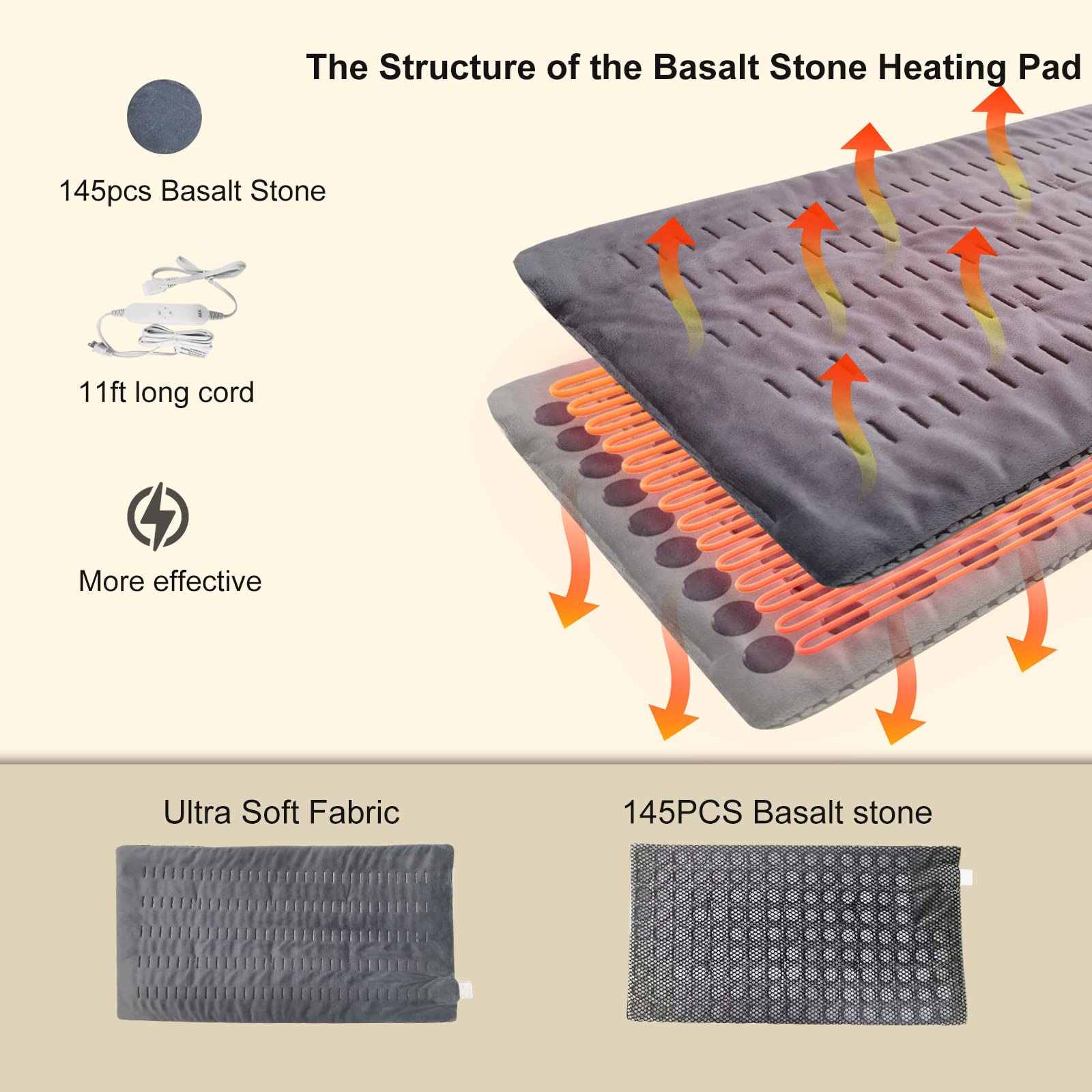 ZXU Jade Stone Heating pad, Nature Jade Electric Heating Pad for Back Pain and Cramps Relief,XL King Size Hot Heated Pad with 12 Heat Level,1-24h Auto-Off,Stay on Function, Hot Heated Pad ZXU uk supplements