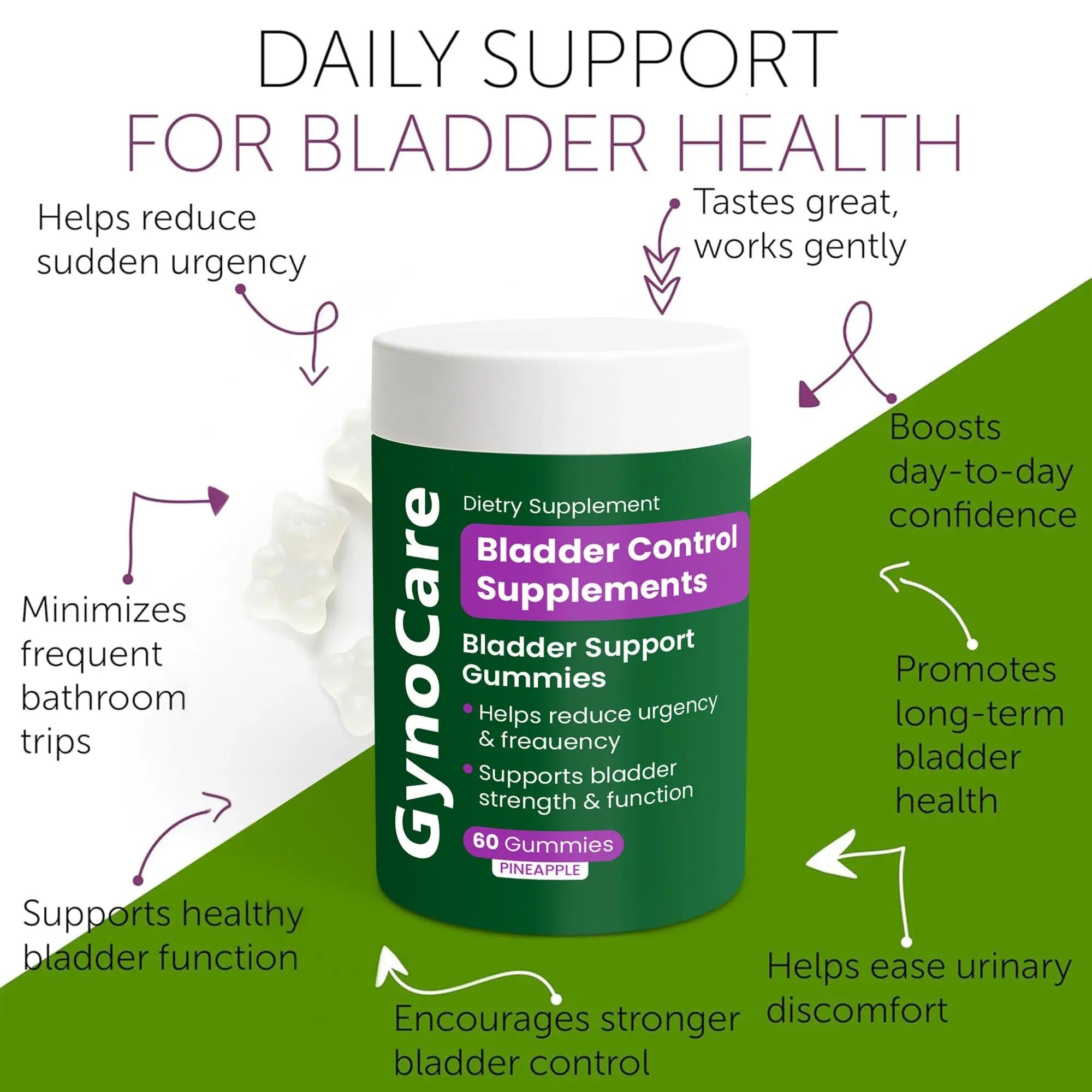 Bladder Control Supplements – Urinary Tract Health for Women | Overactive Bladder Support, UTI Relief & Infection Treatment | Daily Feminine Wellness Gummies – 60 Pineapple Flavor Terramed Just Think Comfort uk supplements